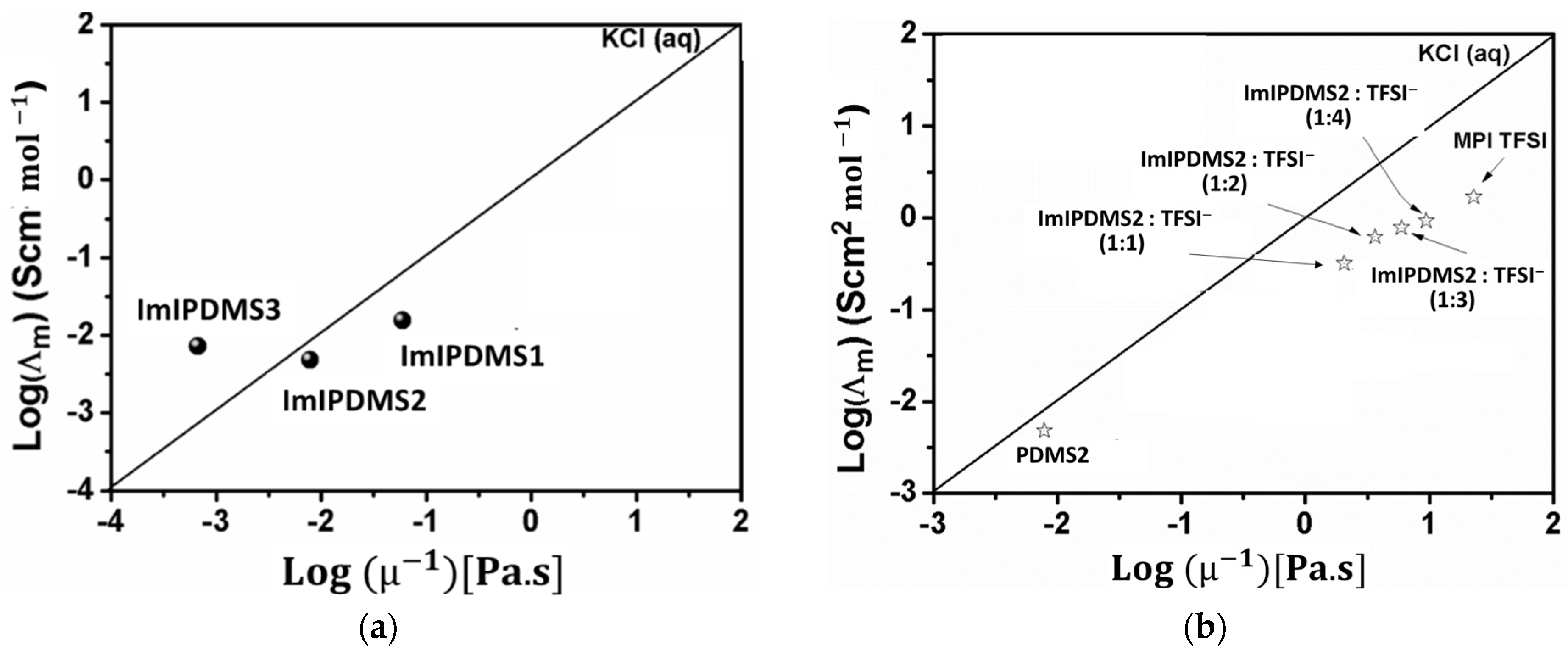 Coatings 13 01164 g012