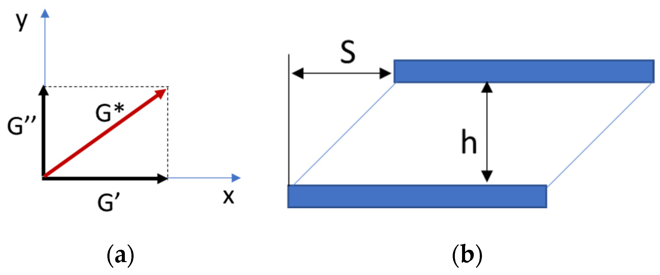 Coatings 13 01164 g014