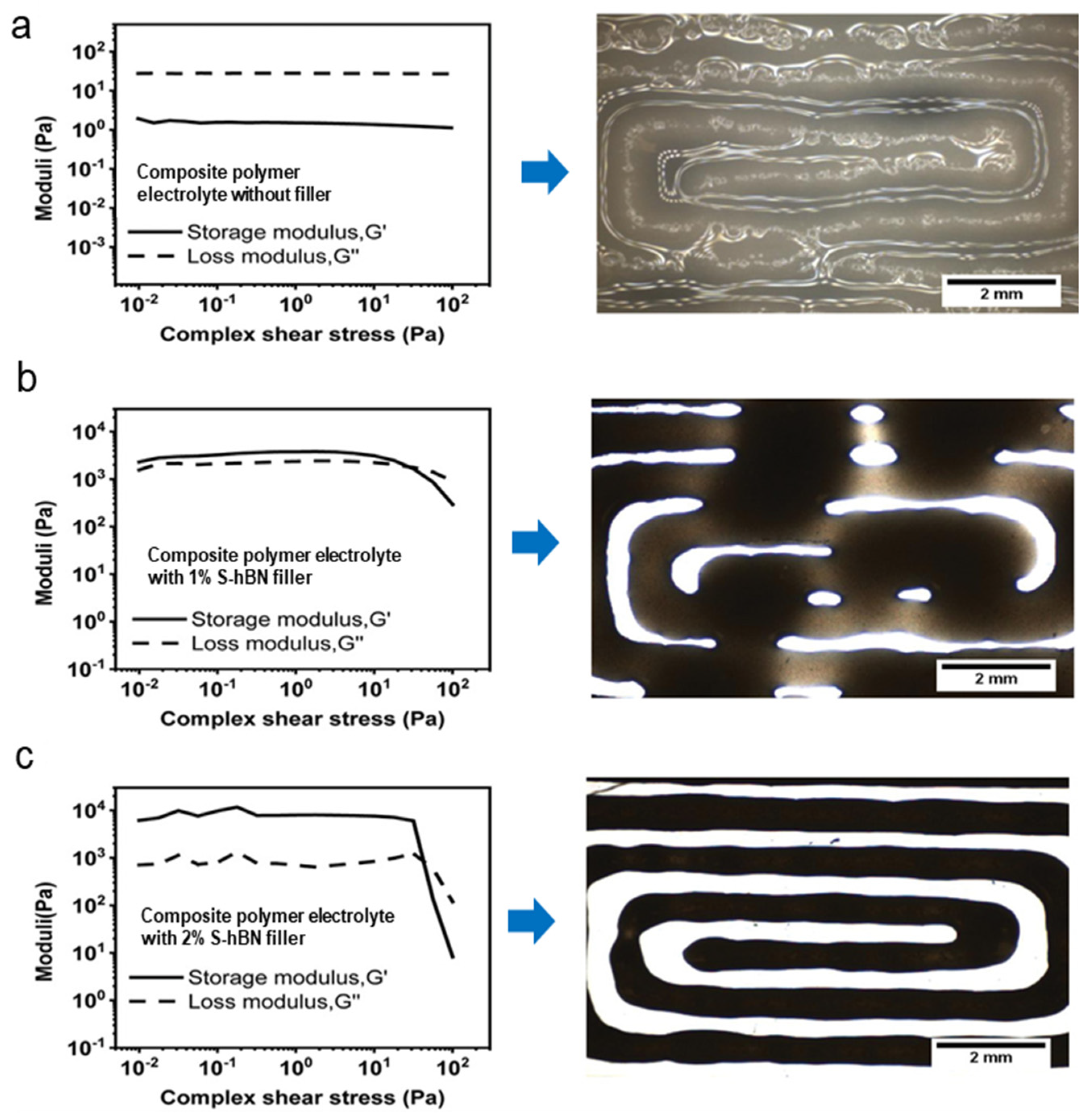 Coatings 13 01164 g015