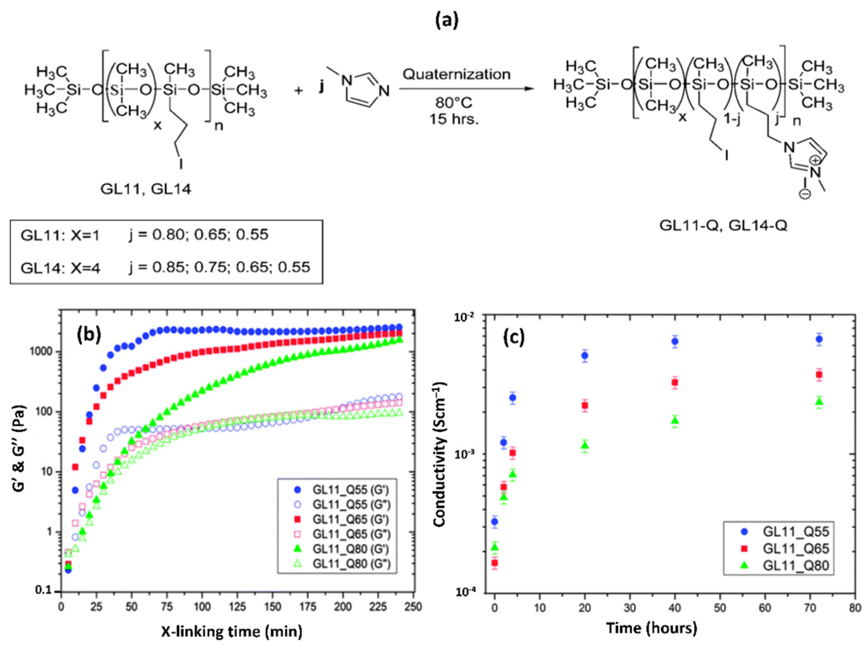 Coatings 13 01164 g017