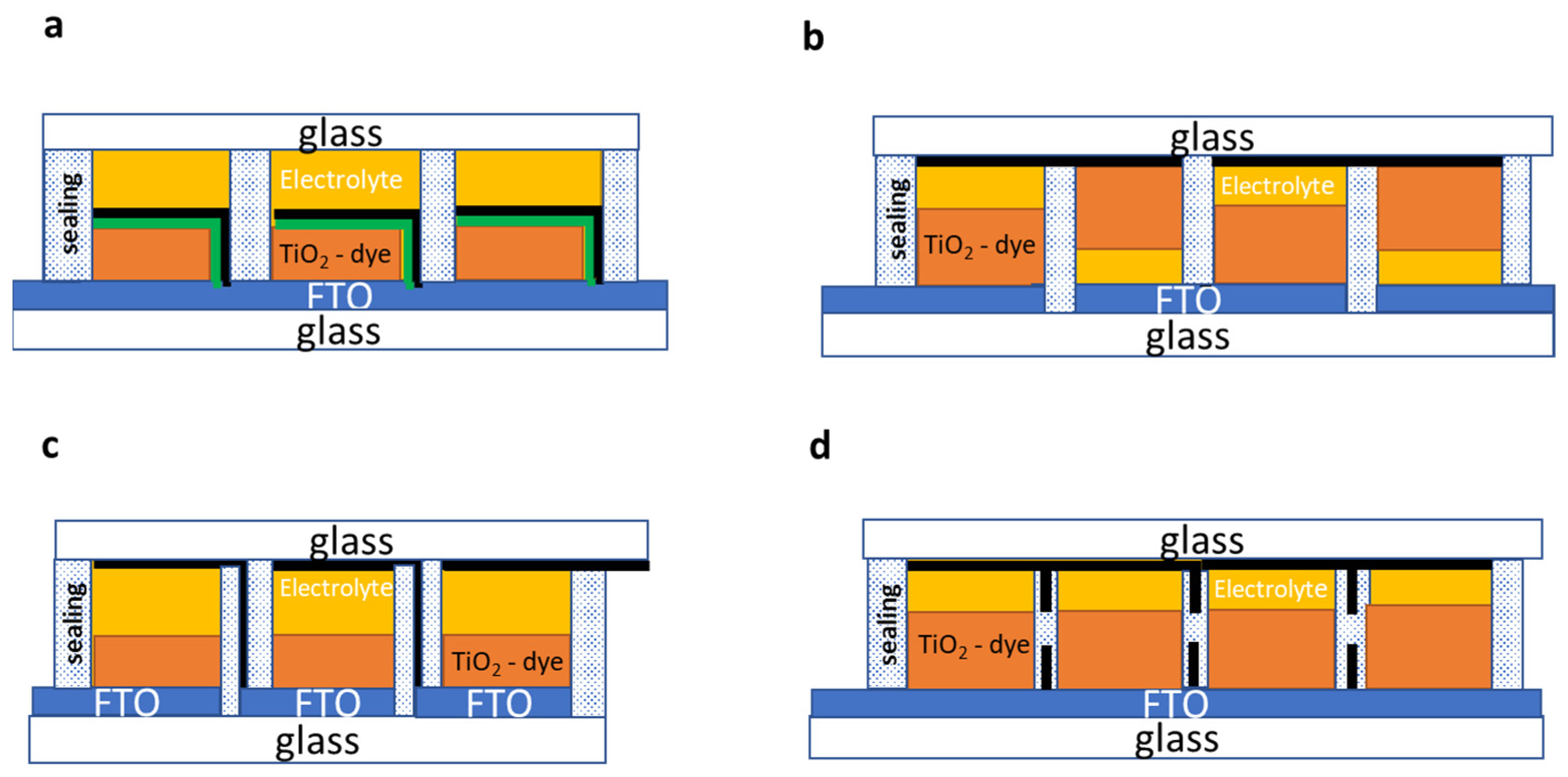 Coatings 13 01164 g021
