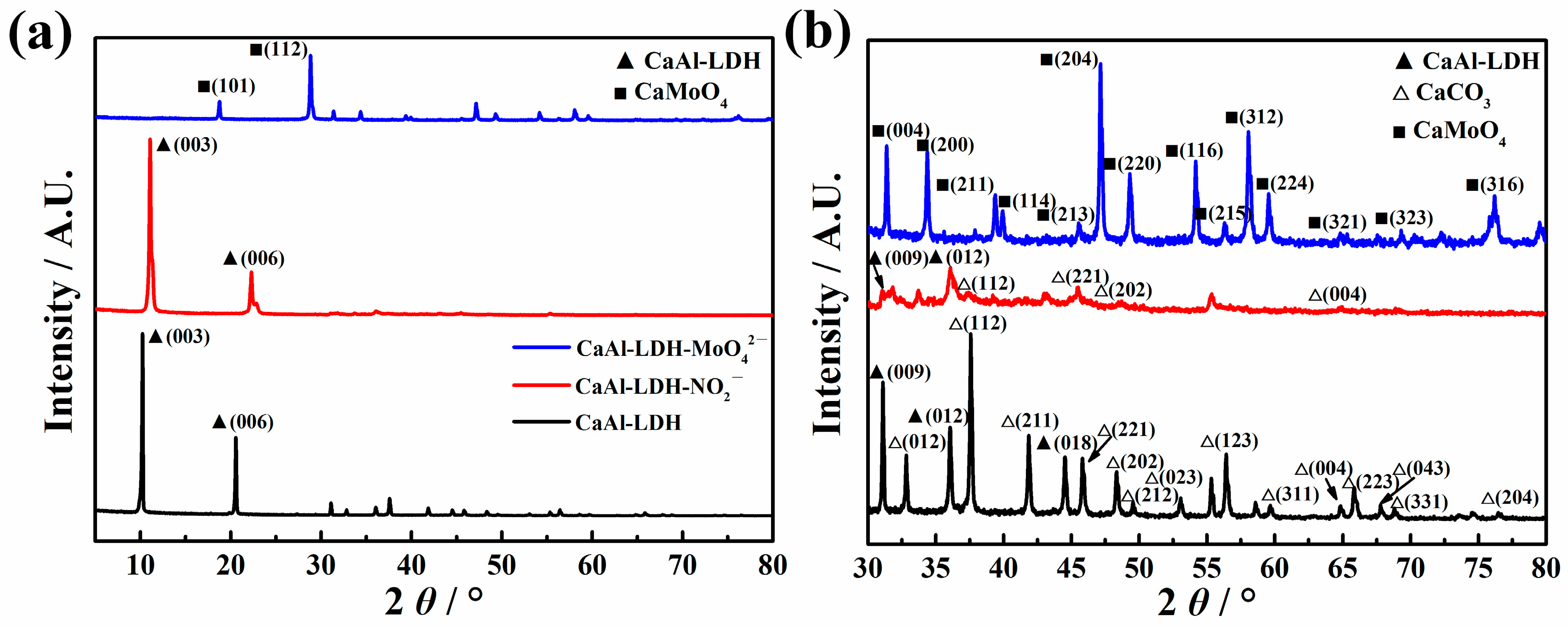 Coatings 13 01166 g004 Coatings 13 01166 g004