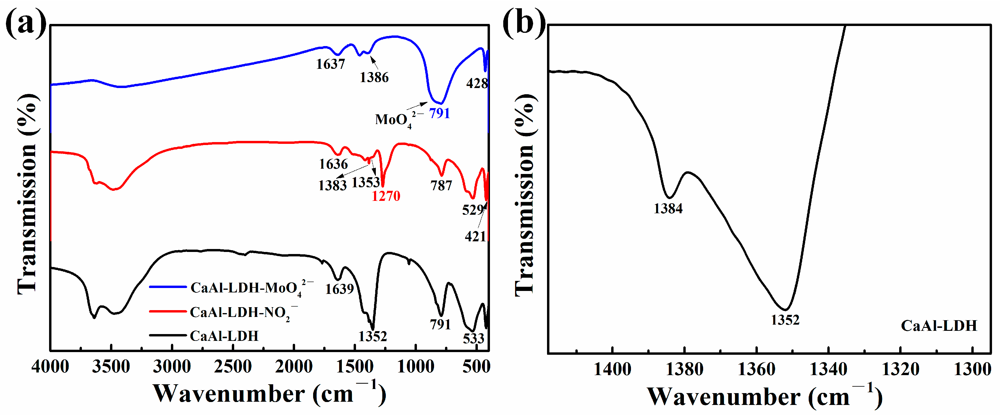Coatings 13 01166 g005 Coatings 13 01166 g005