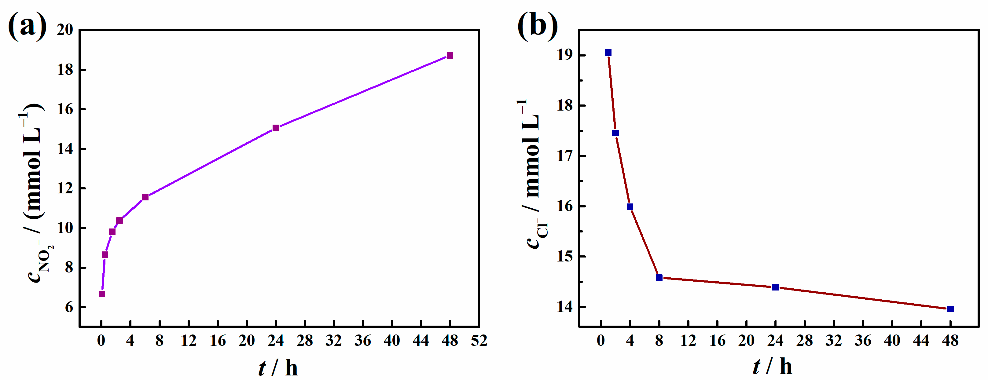 Coatings 13 01166 g007 Coatings 13 01166 g007