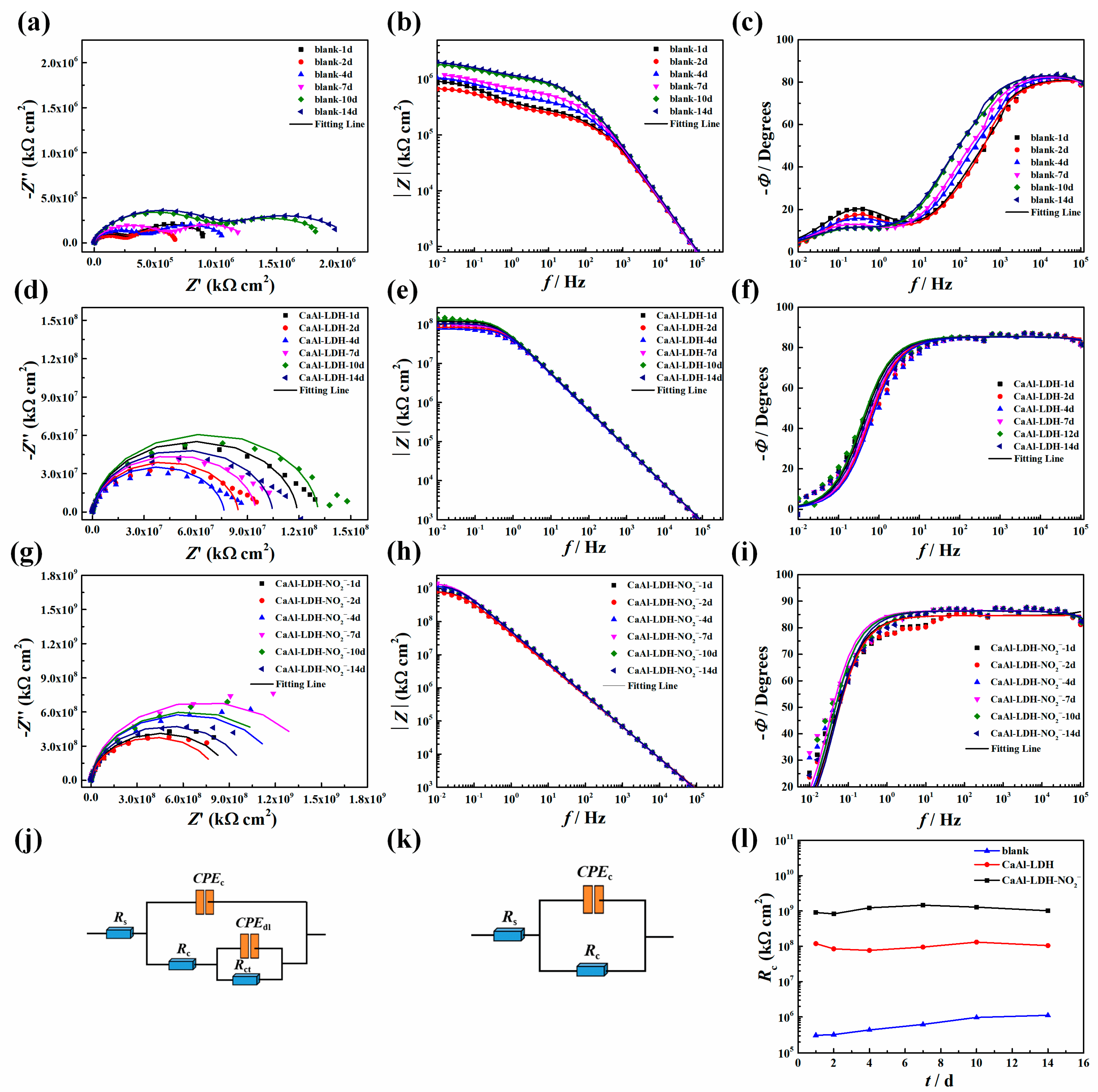 Coatings 13 01166 g008 Coatings 13 01166 g008