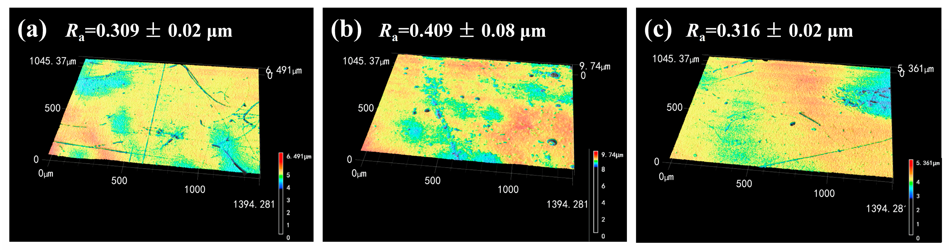 Coatings 13 01166 g010 Coatings 13 01166 g010