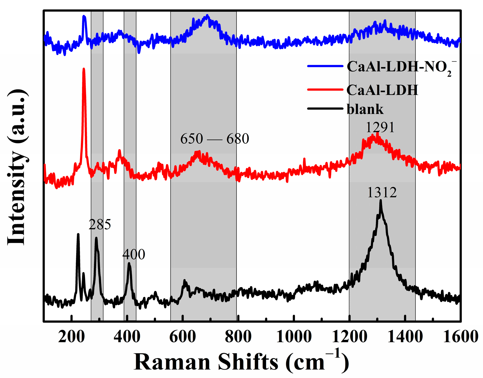 Coatings 13 01166 g012 Coatings 13 01166 g012