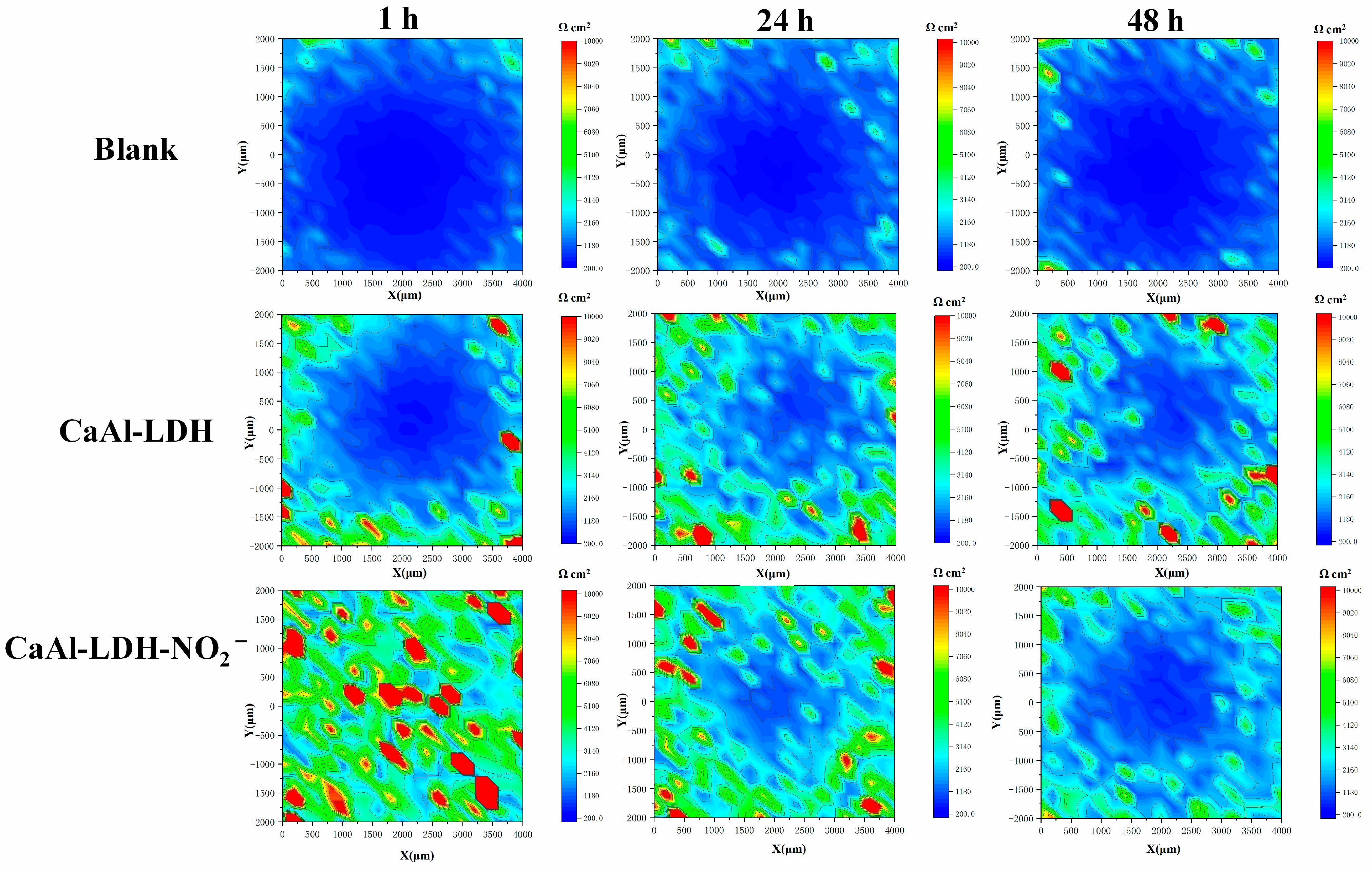 Coatings 13 01166 g013 Coatings 13 01166 g013