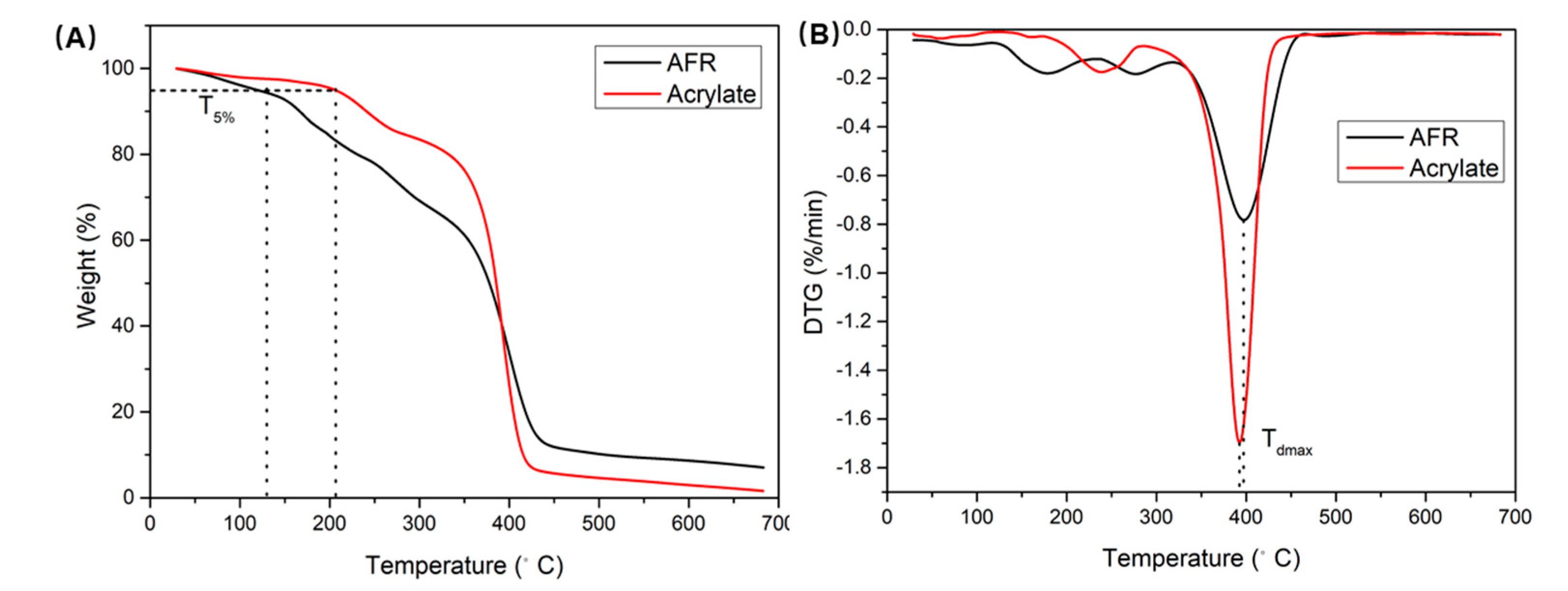 Coatings 13 01168 g004