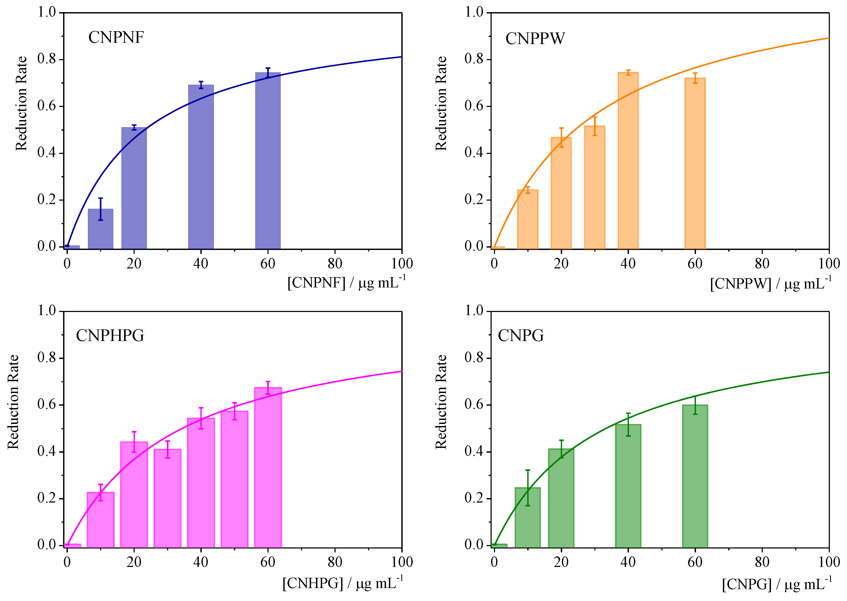 Coatings 13 01169 g004 Coatings 13 01169 g004