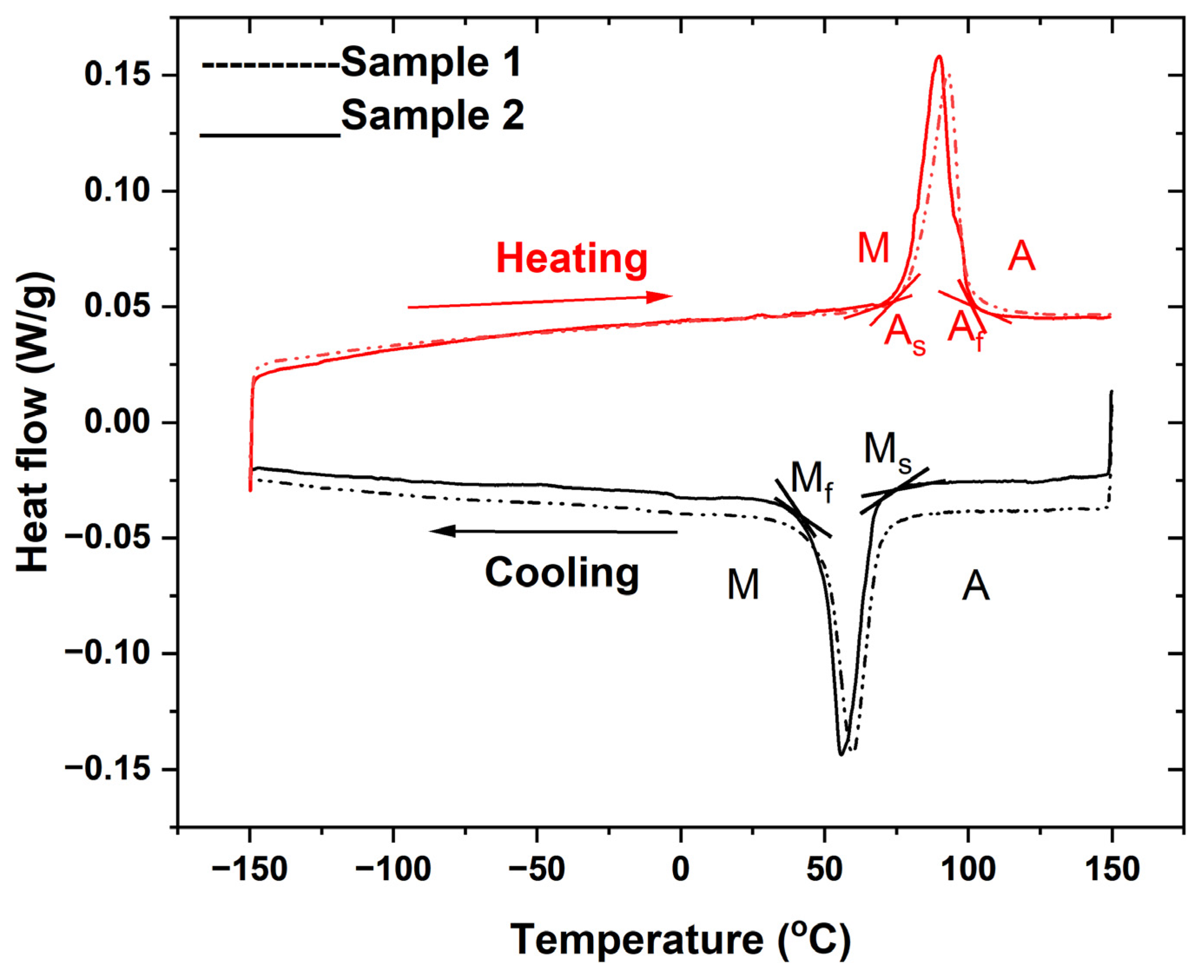 Coatings 13 01174 g007