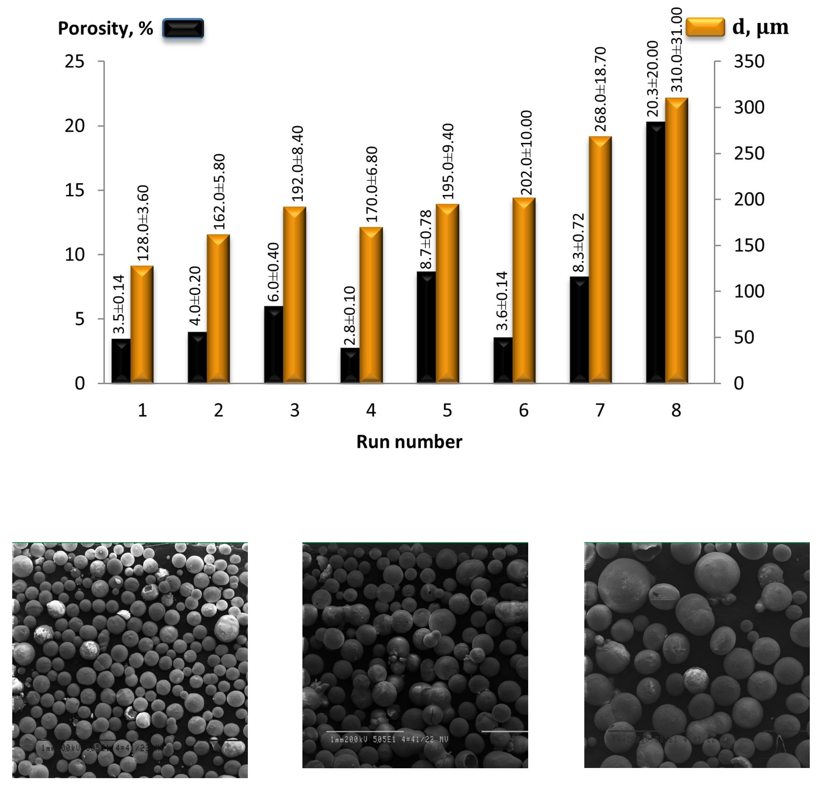 Coatings 13 01175 g004