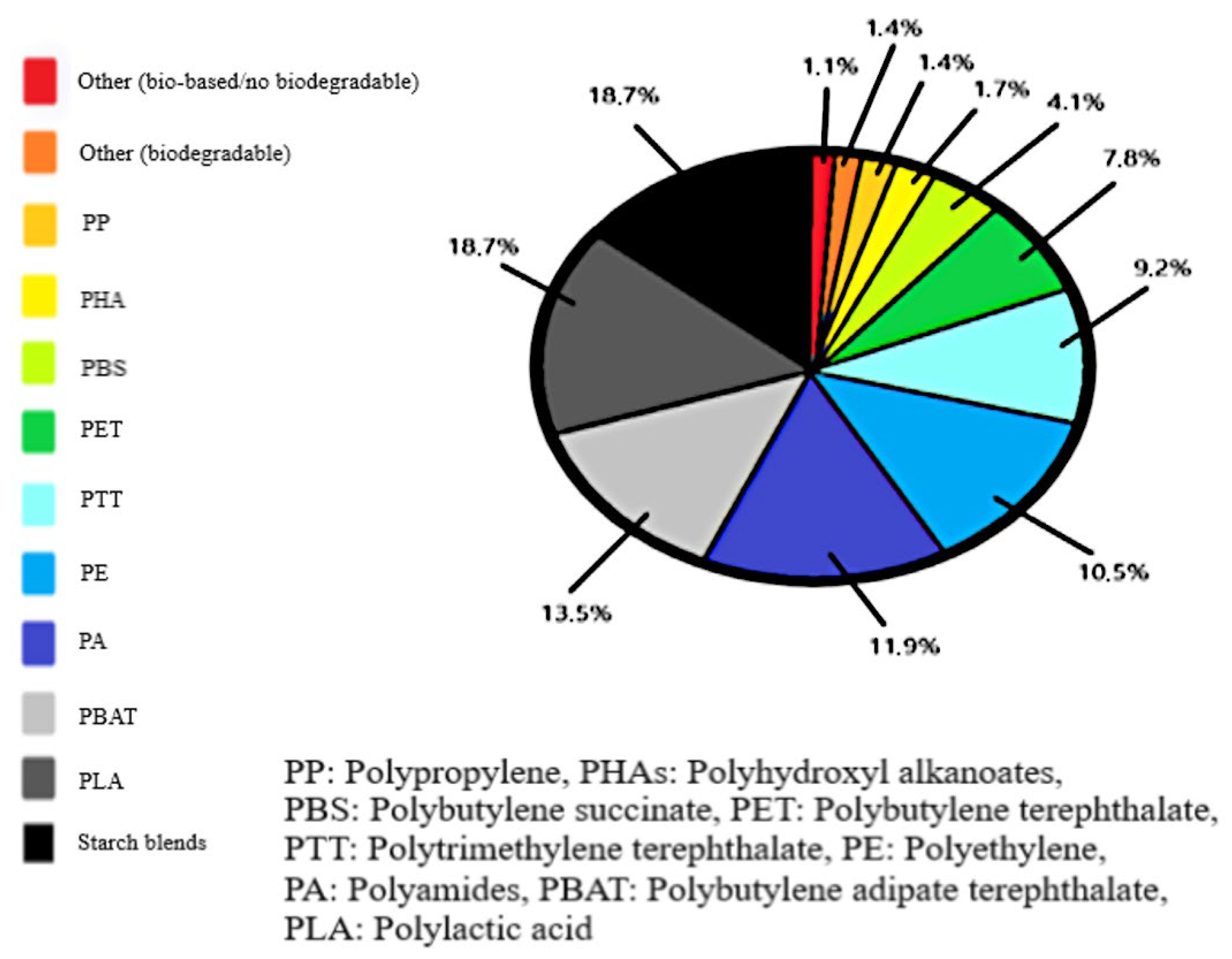 Coatings 13 01176 g001 Coatings 13 01176 g001