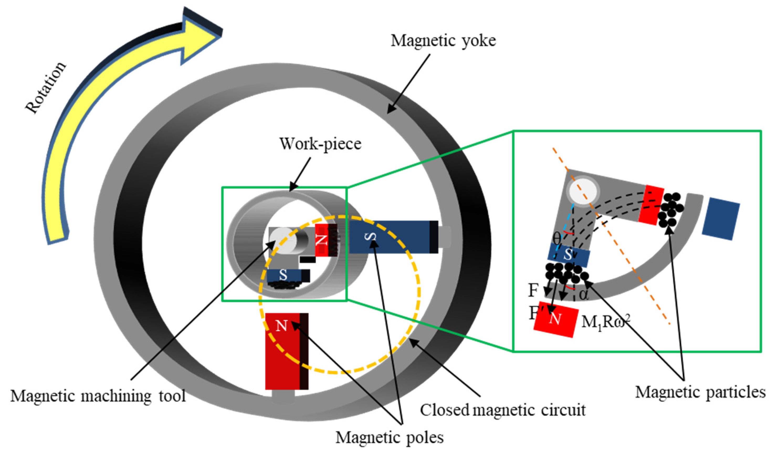 Coatings 13 01179 g001