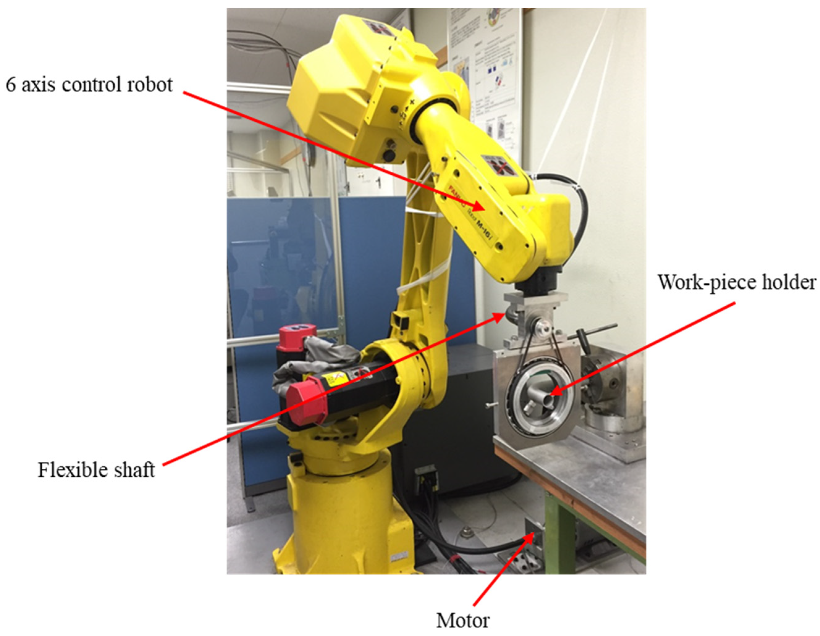 Coatings 13 01179 g002