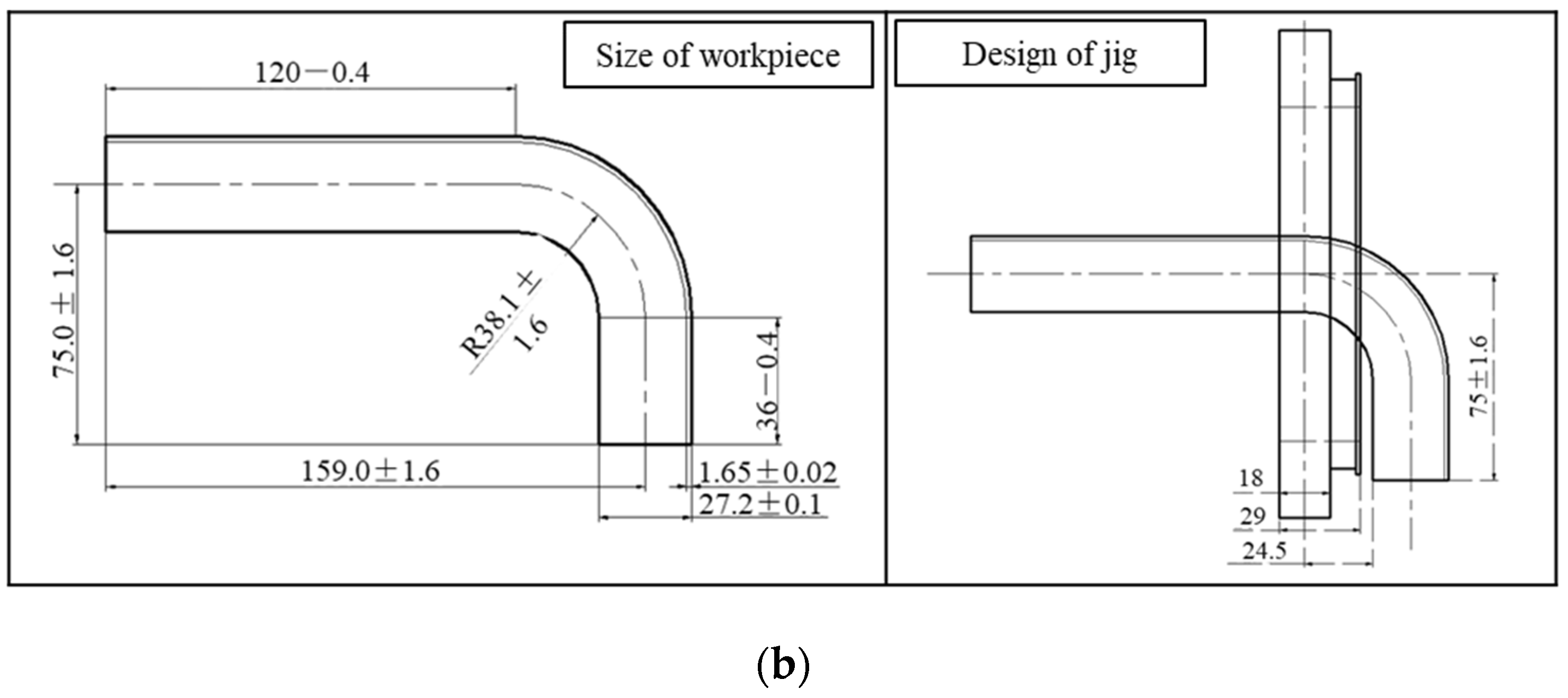 Coatings 13 01179 g003b