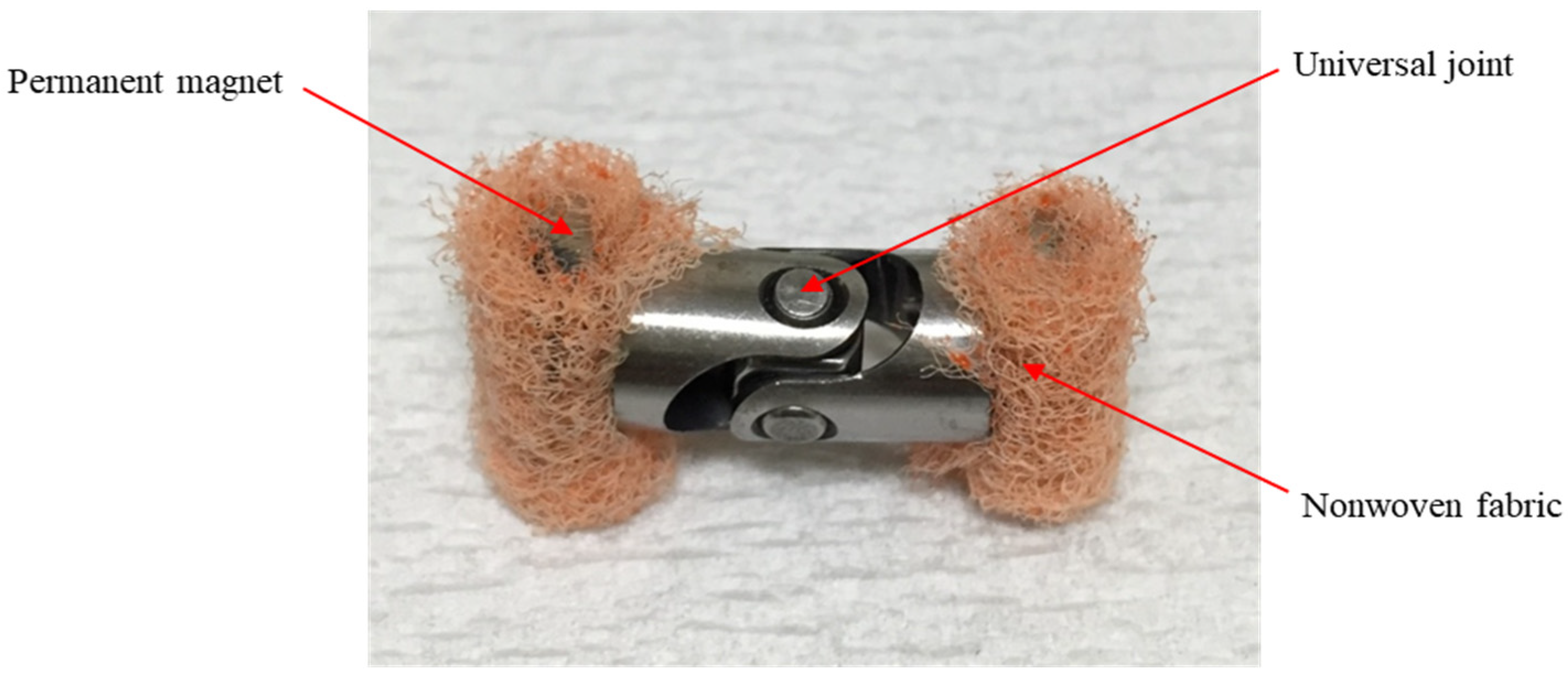 Coatings 13 01179 g004