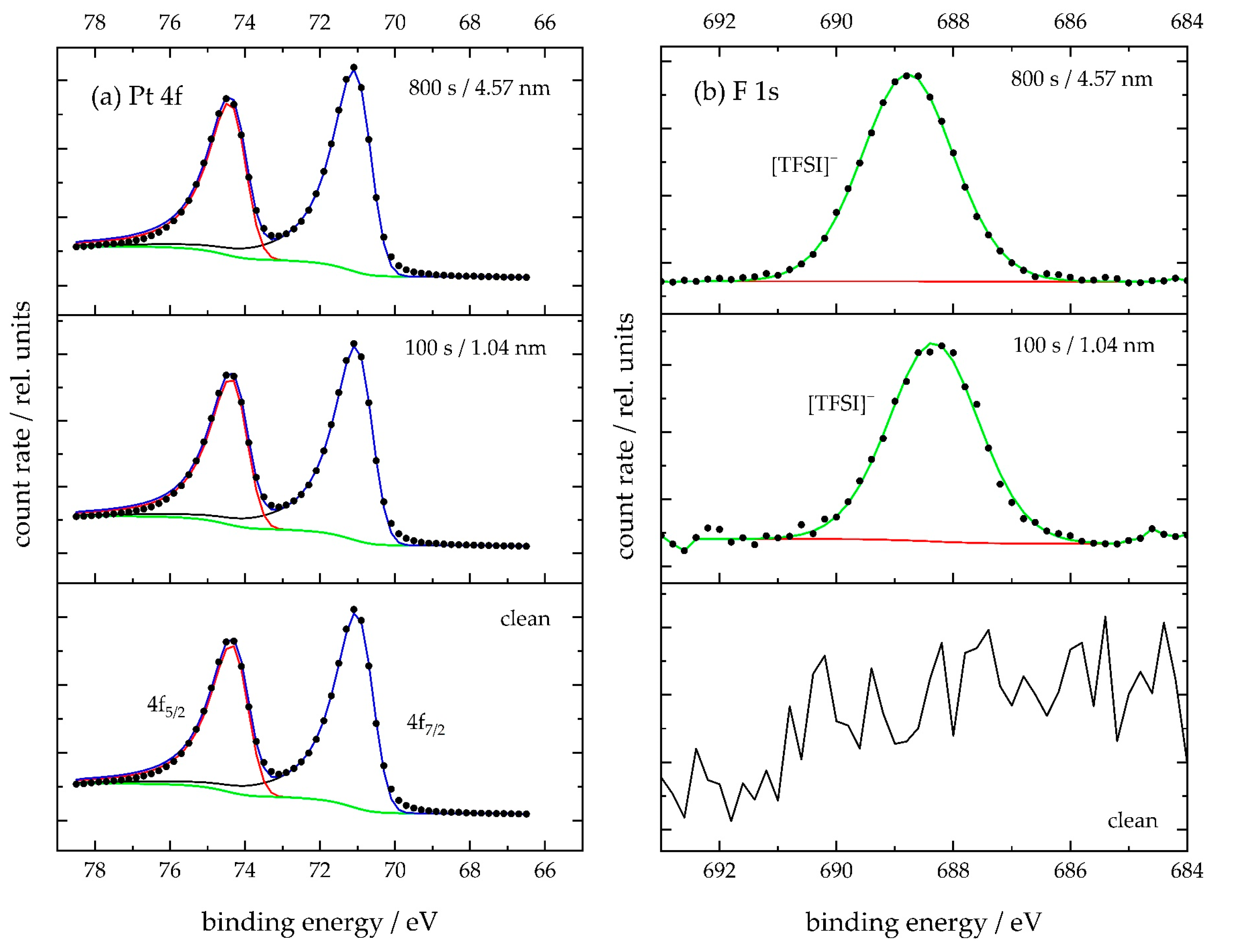 Coatings 13 01182 g001a