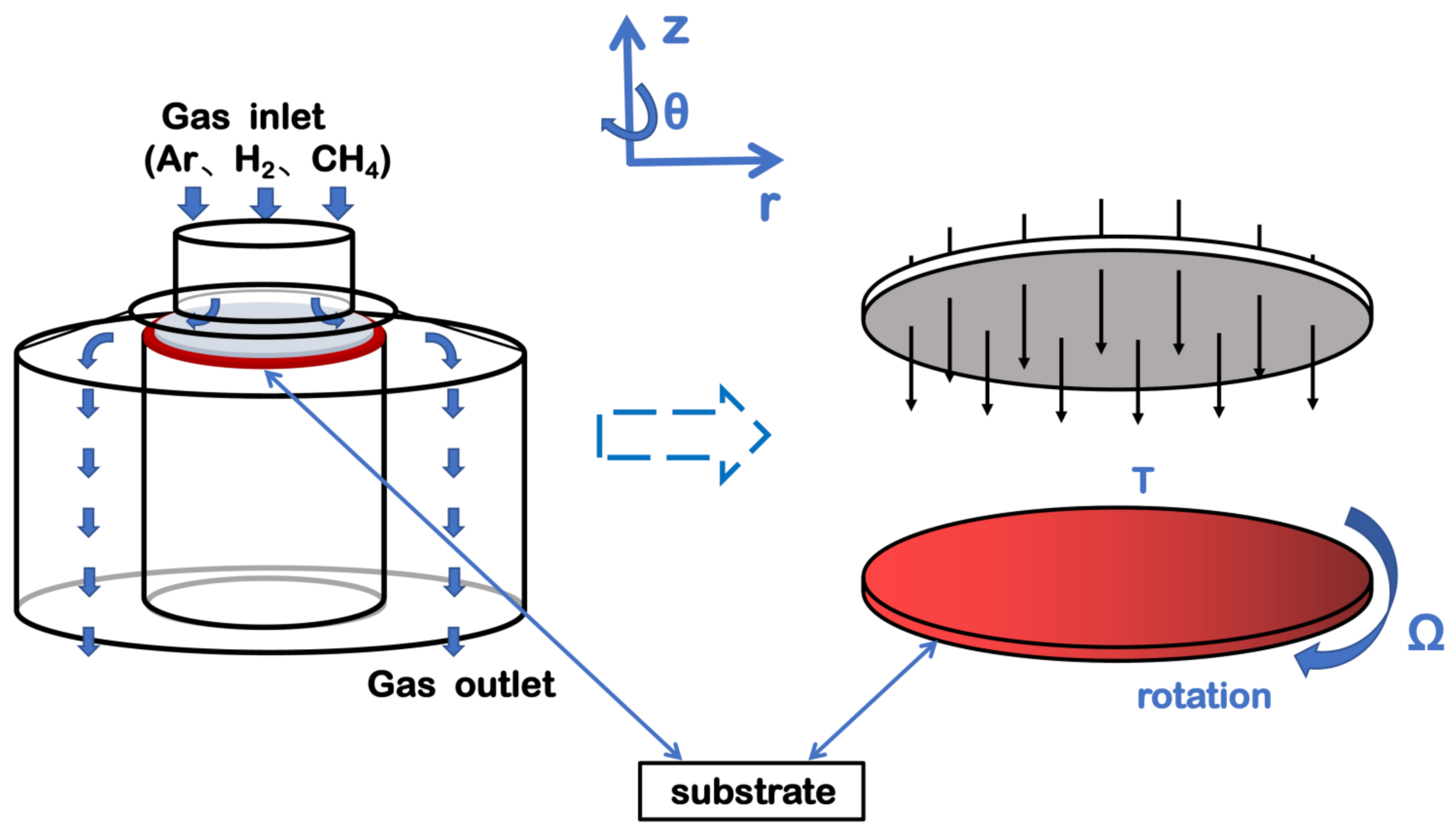 Coatings 13 01184 g002b