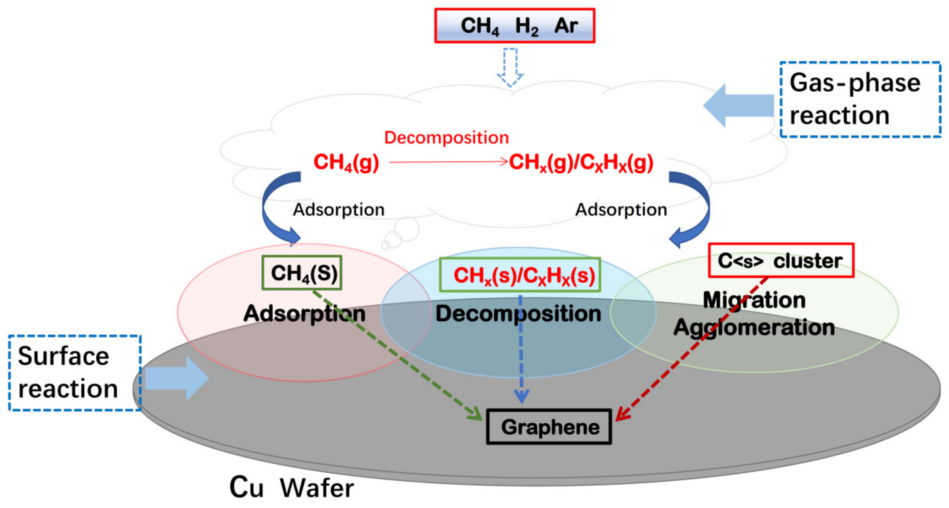Coatings 13 01184 g004