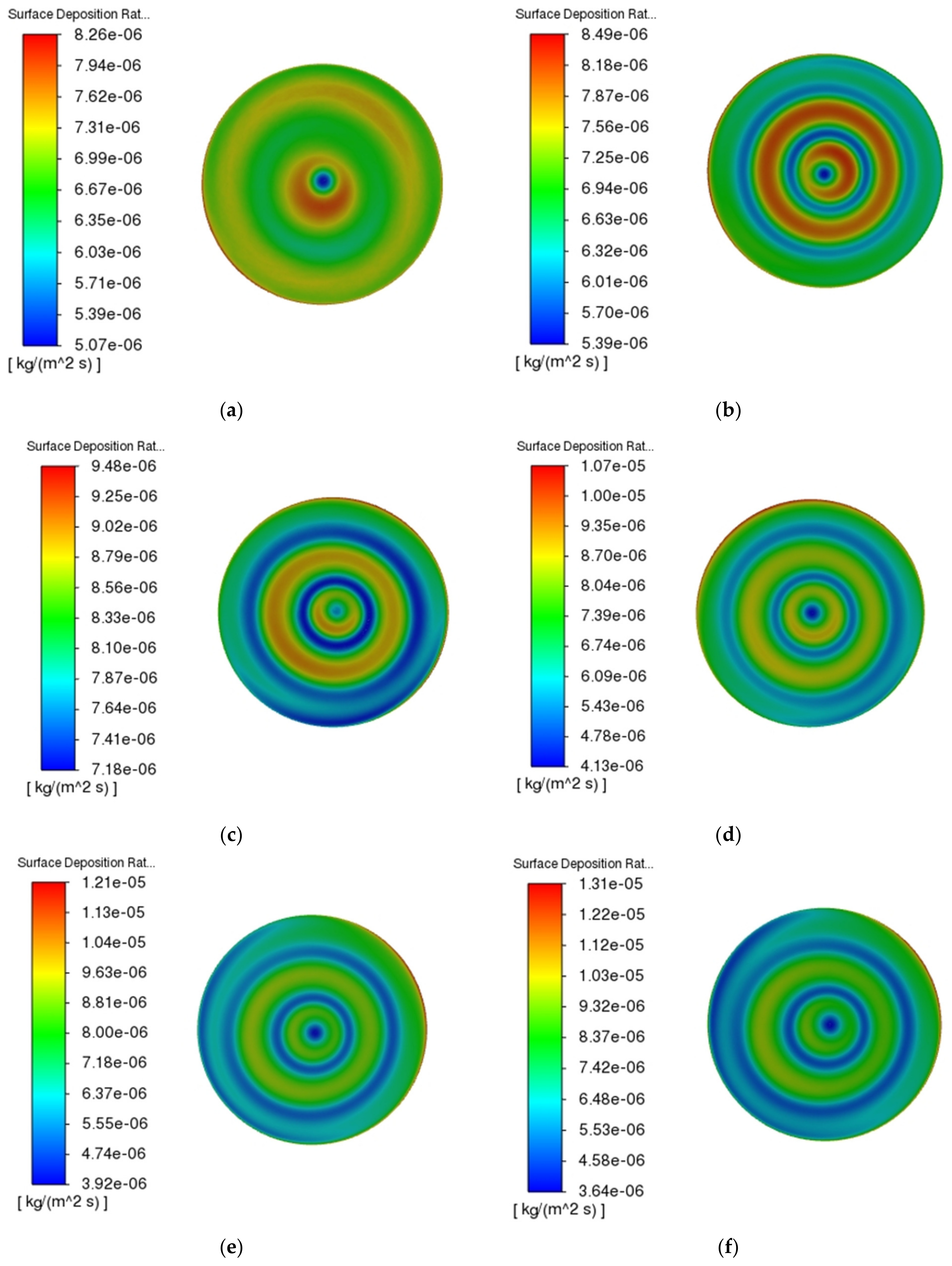 Coatings 13 01184 g005