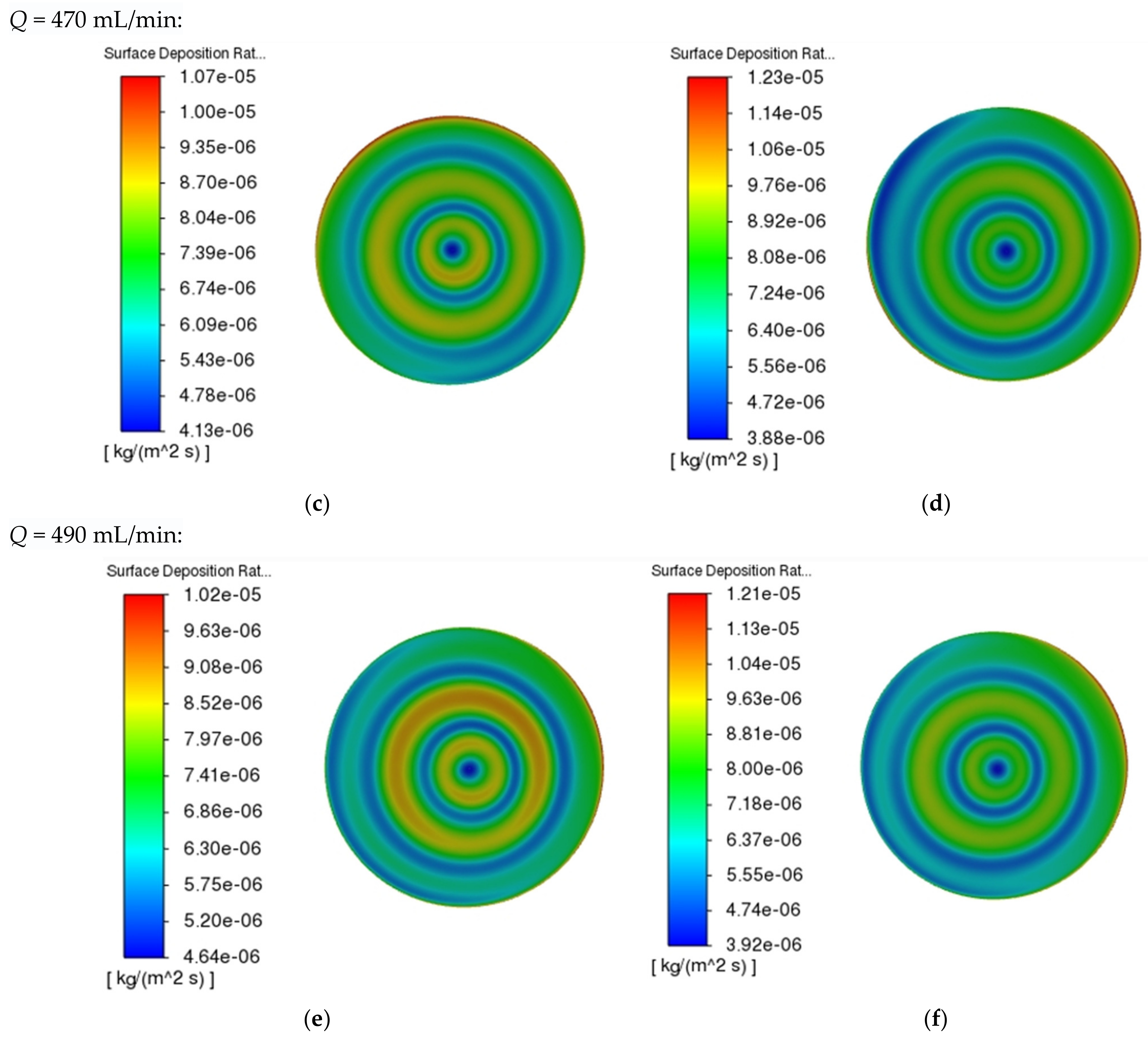 Coatings 13 01184 g007b