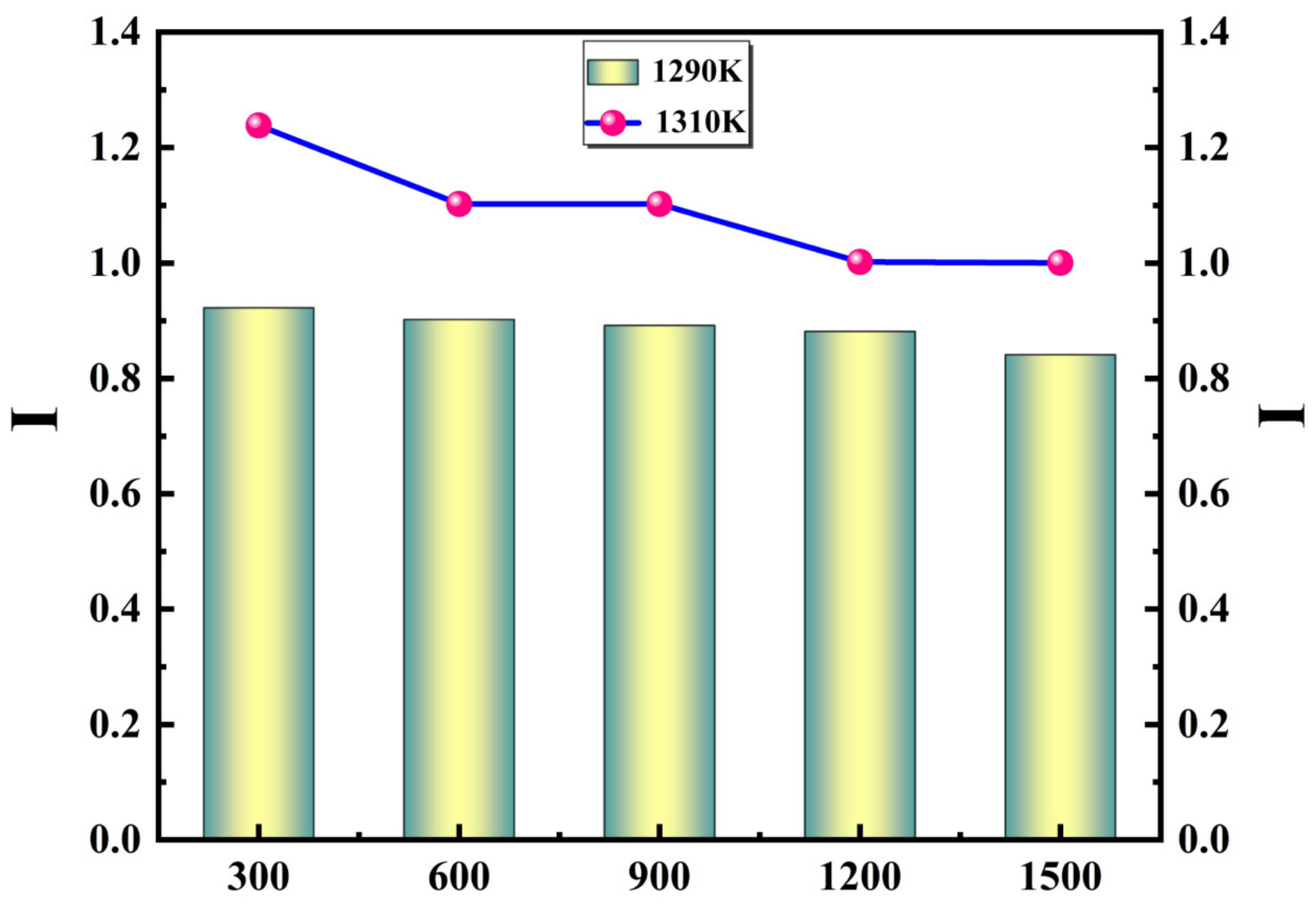 Coatings 13 01184 g009