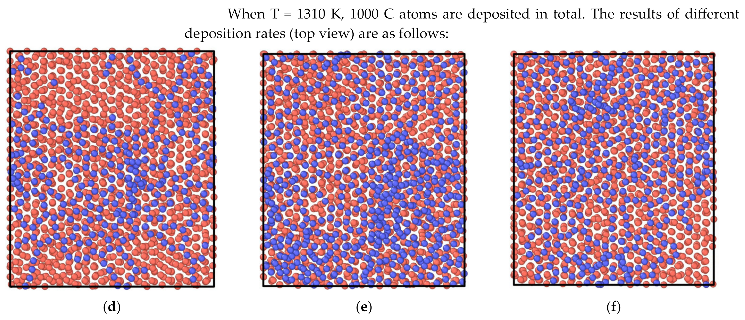 Coatings 13 01184 g015b