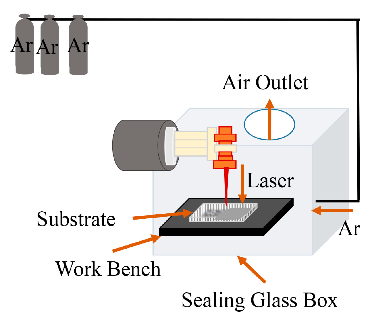 Coatings 13 01186 g002