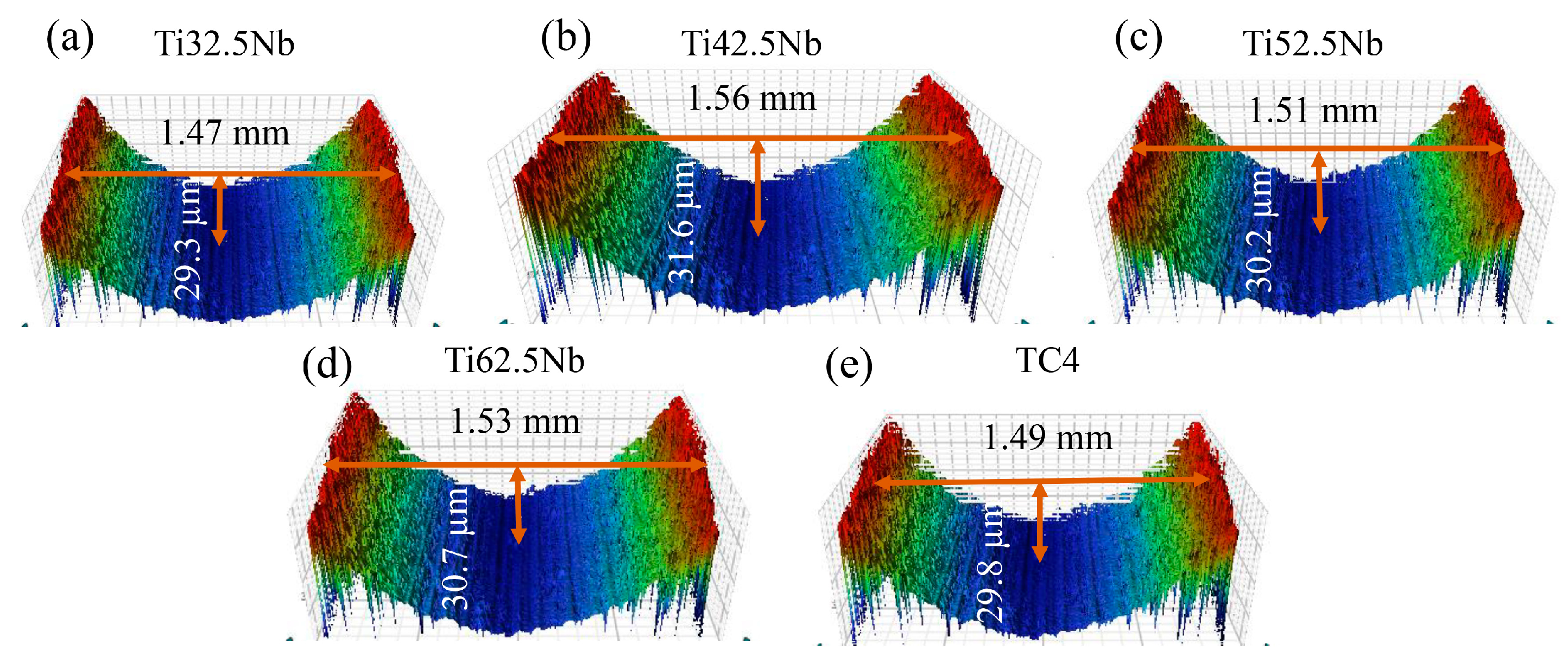 Coatings 13 01186 g008