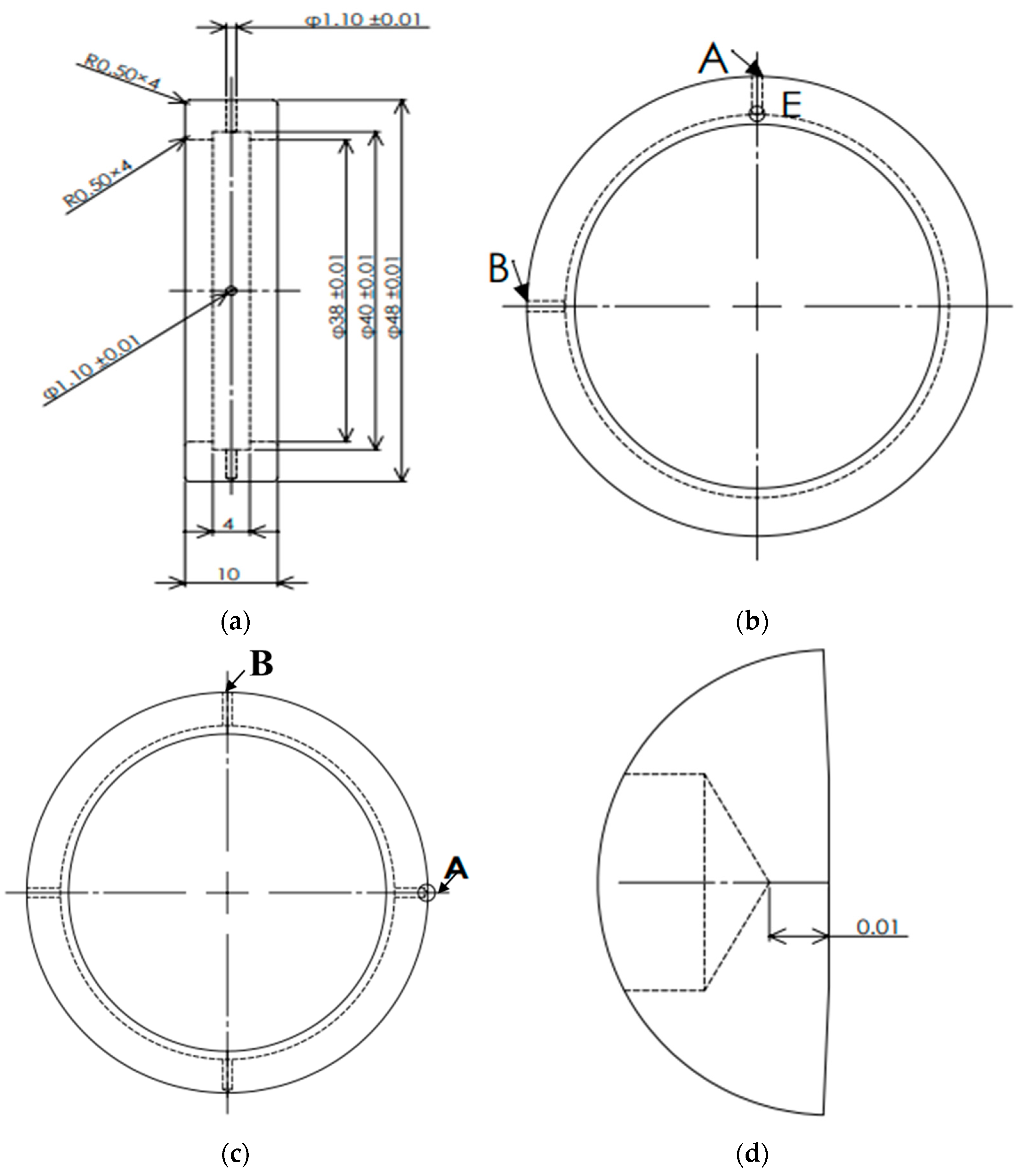 Coatings 13 01190 g002