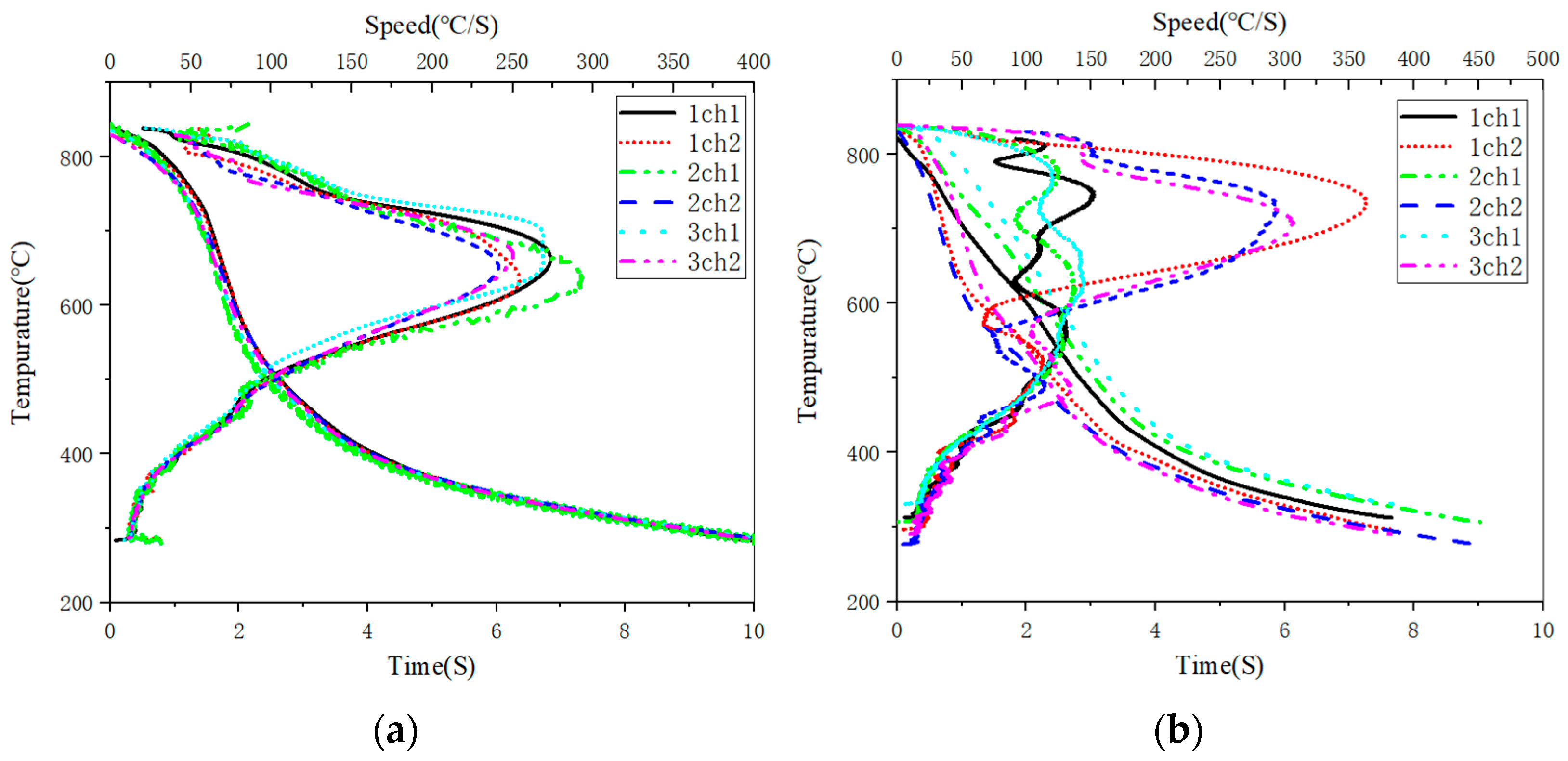 Coatings 13 01190 g005
