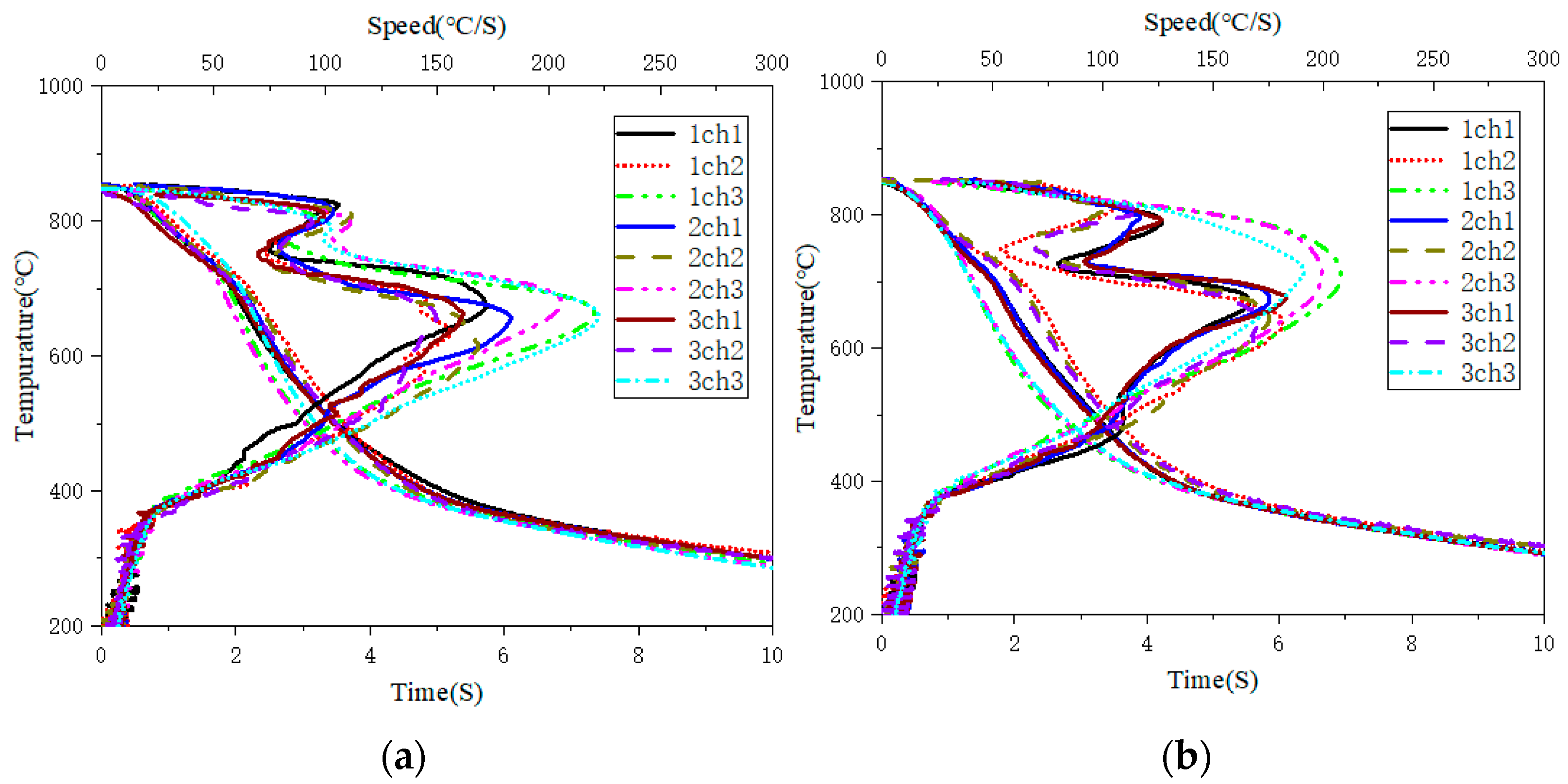 Coatings 13 01190 g006