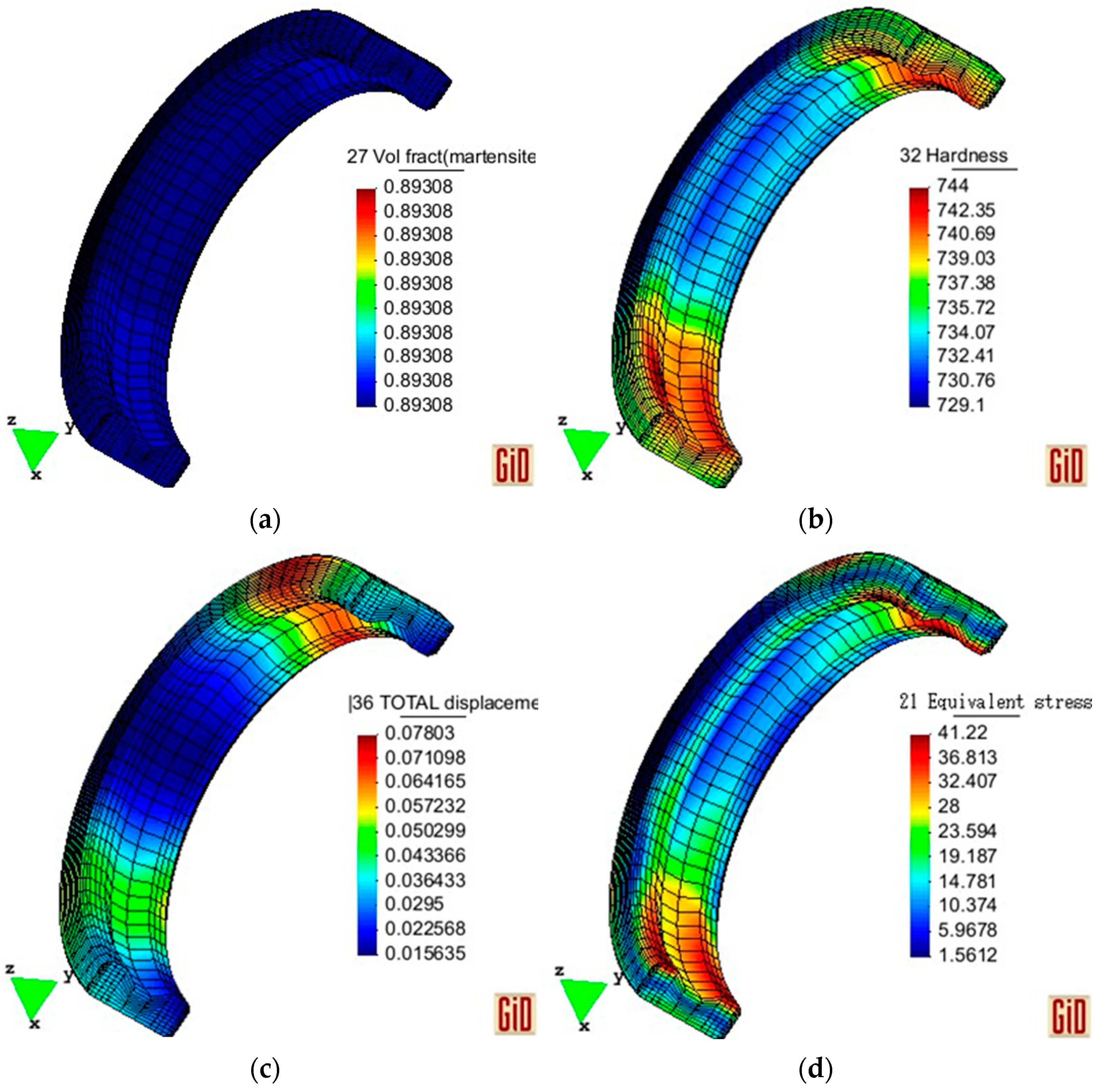 Coatings 13 01190 g014