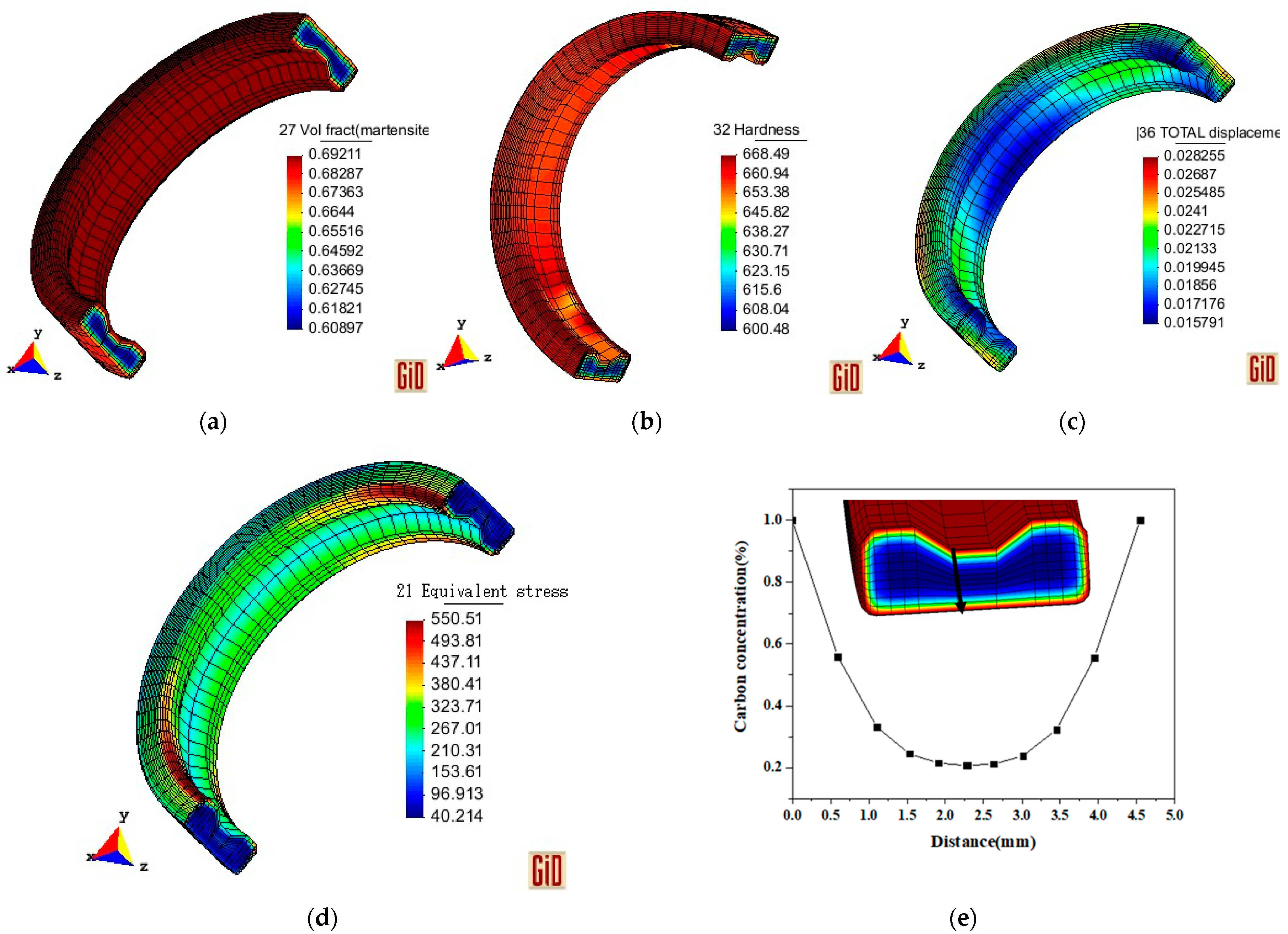 Coatings 13 01190 g015