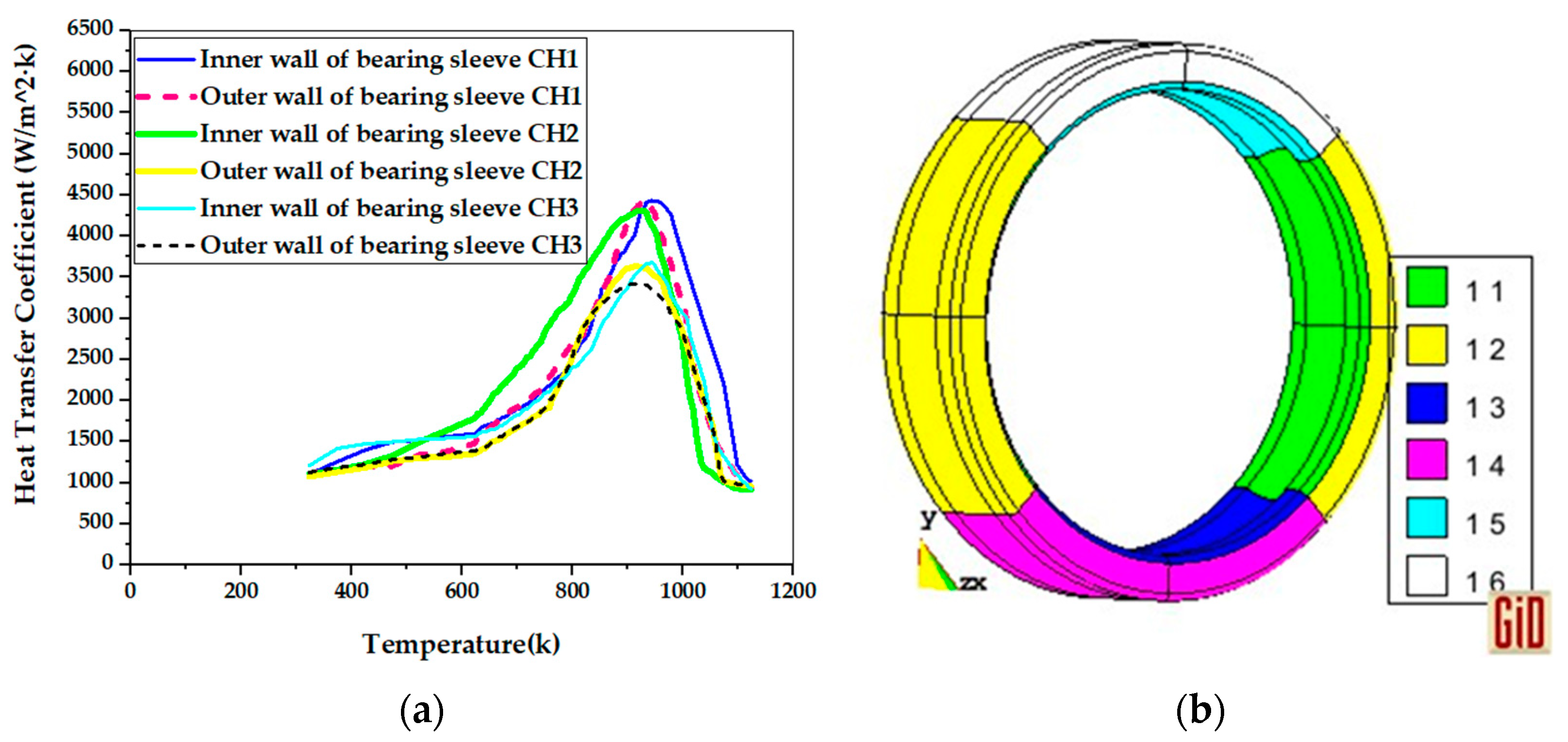 Coatings 13 01190 g019