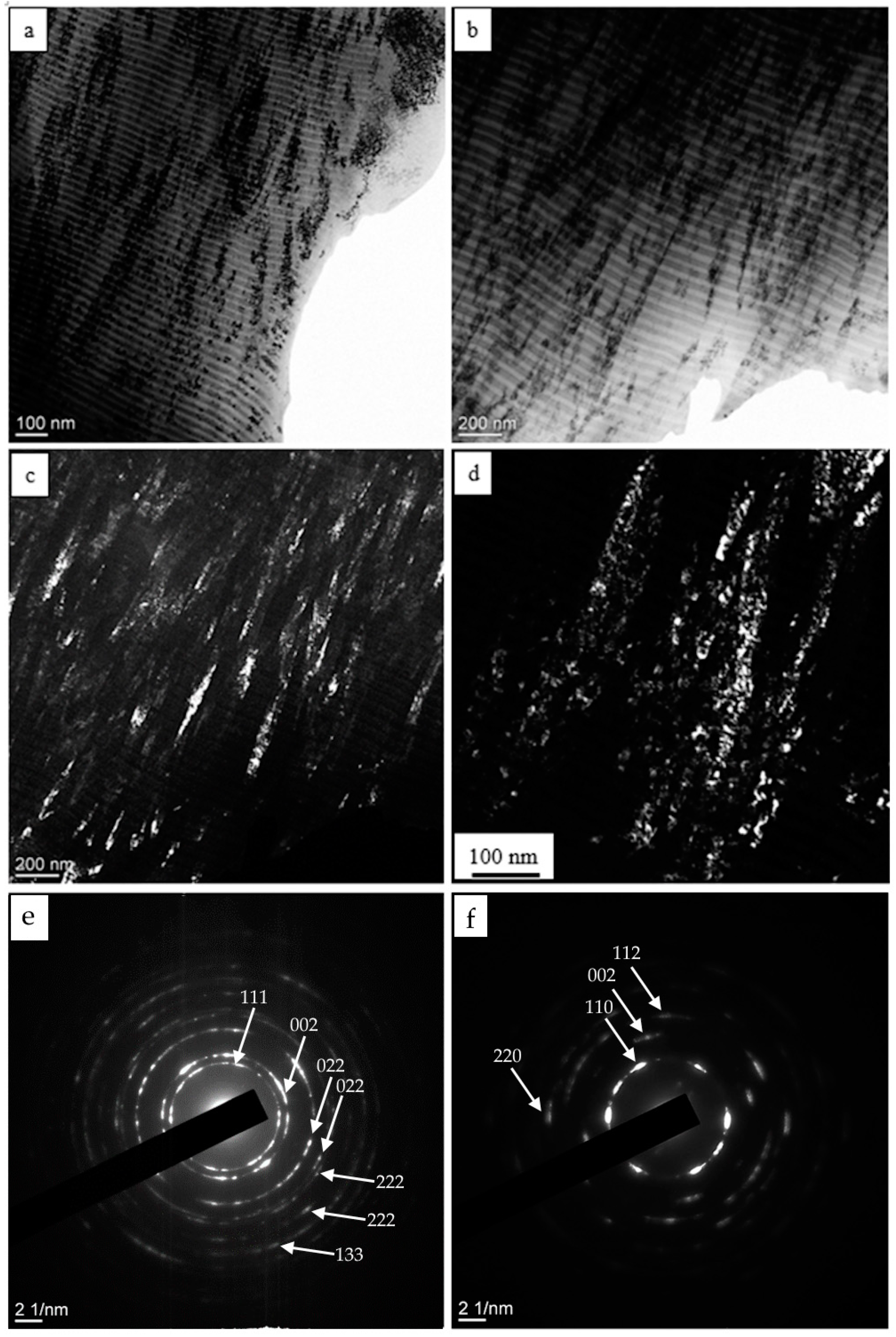 Coatings 13 01191 g007 Coatings 13 01191 g007