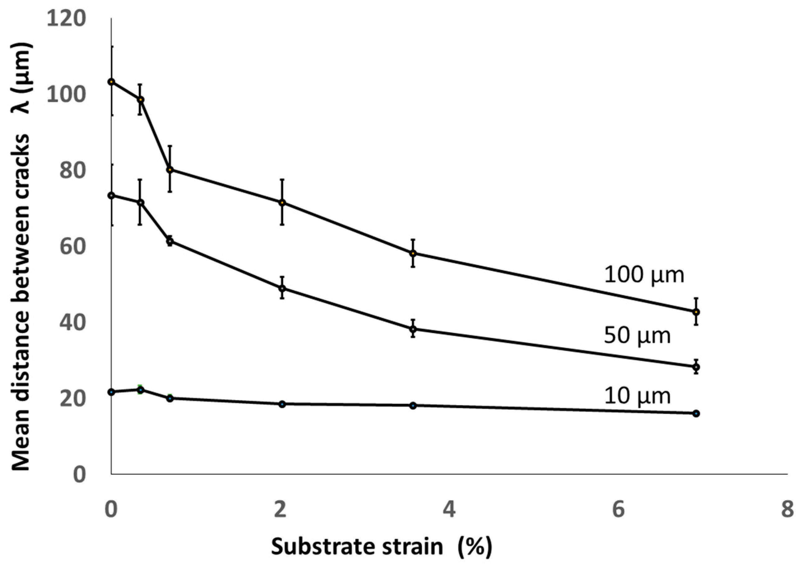 Coatings 13 01194 g007
