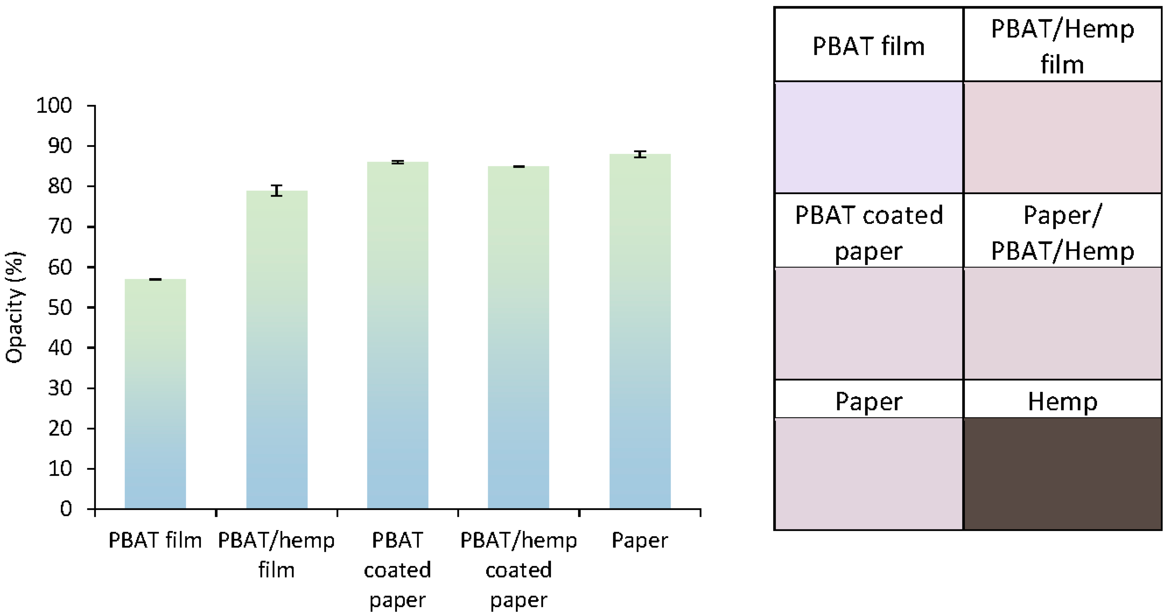 Coatings 13 01195 g007