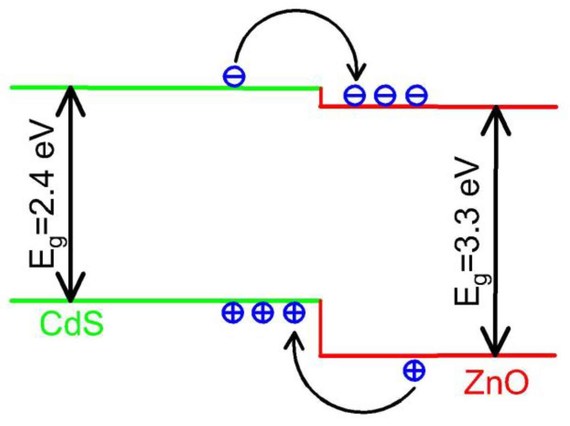 Coatings 13 01197 g001 Coatings 13 01197 g001