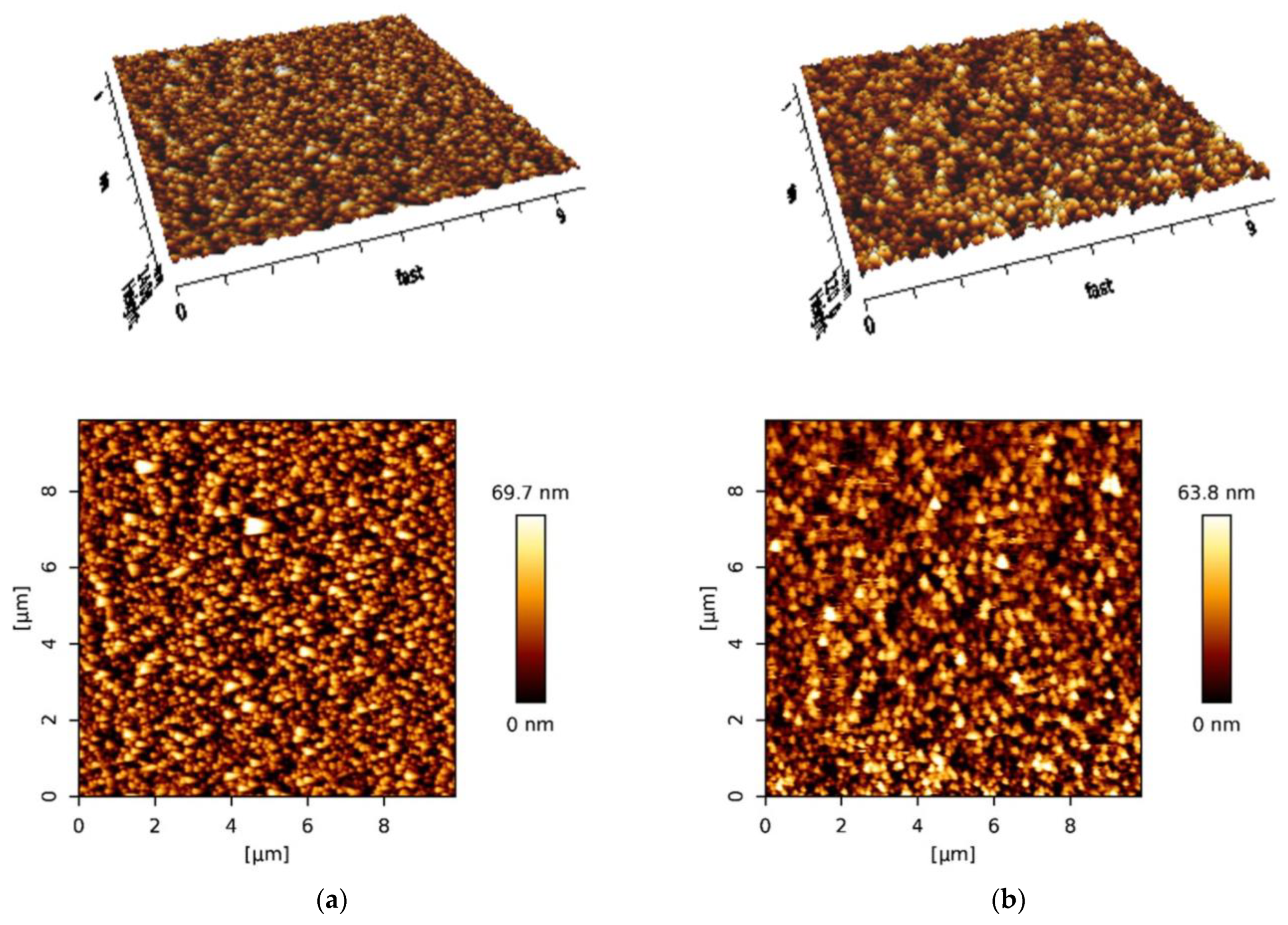 Coatings 13 01197 g005 Coatings 13 01197 g005