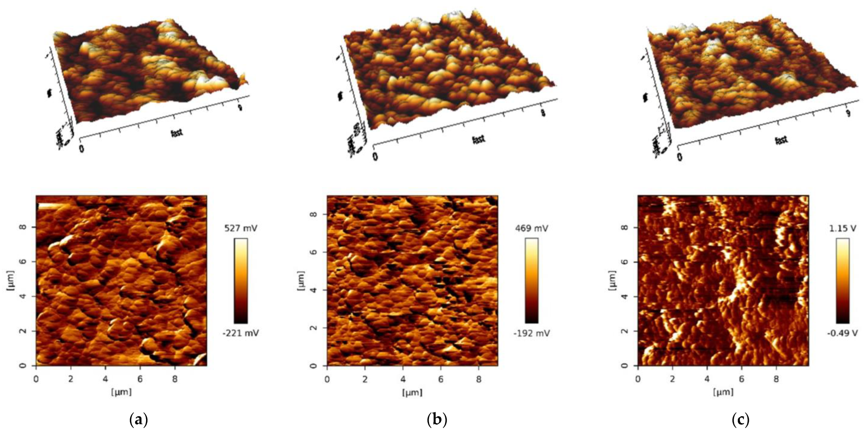 Coatings 13 01197 g007 Coatings 13 01197 g007
