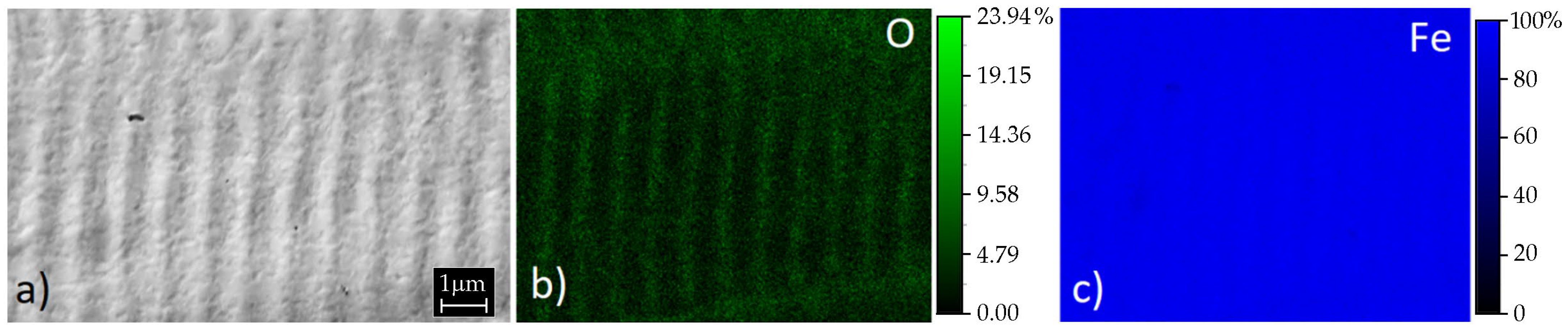 Coatings 13 01199 g005 Coatings 13 01199 g005