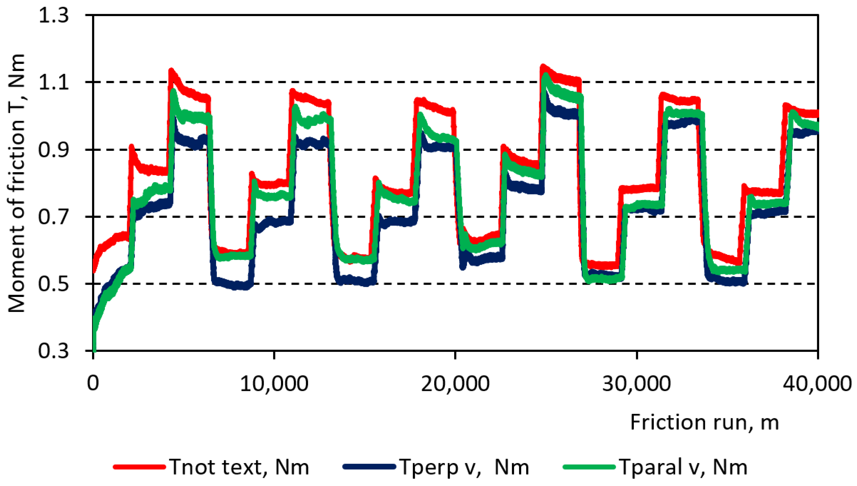 Coatings 13 01199 g008 Coatings 13 01199 g008