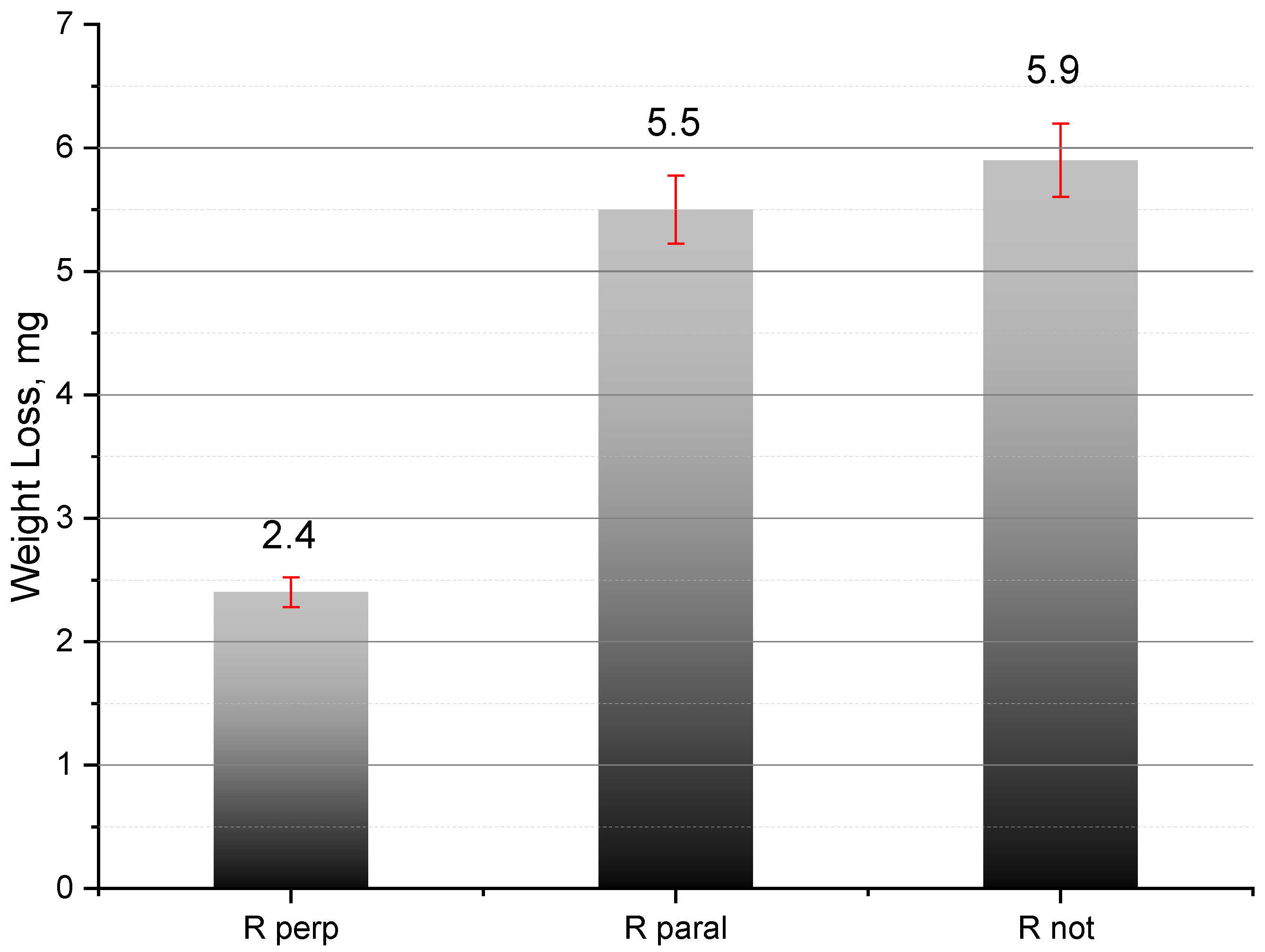 Coatings 13 01199 g009 Coatings 13 01199 g009