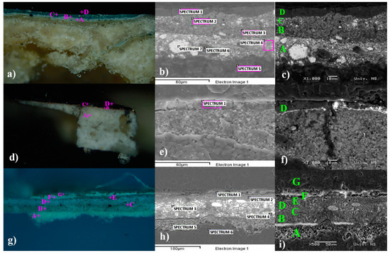 Coatings 13 01200 g003