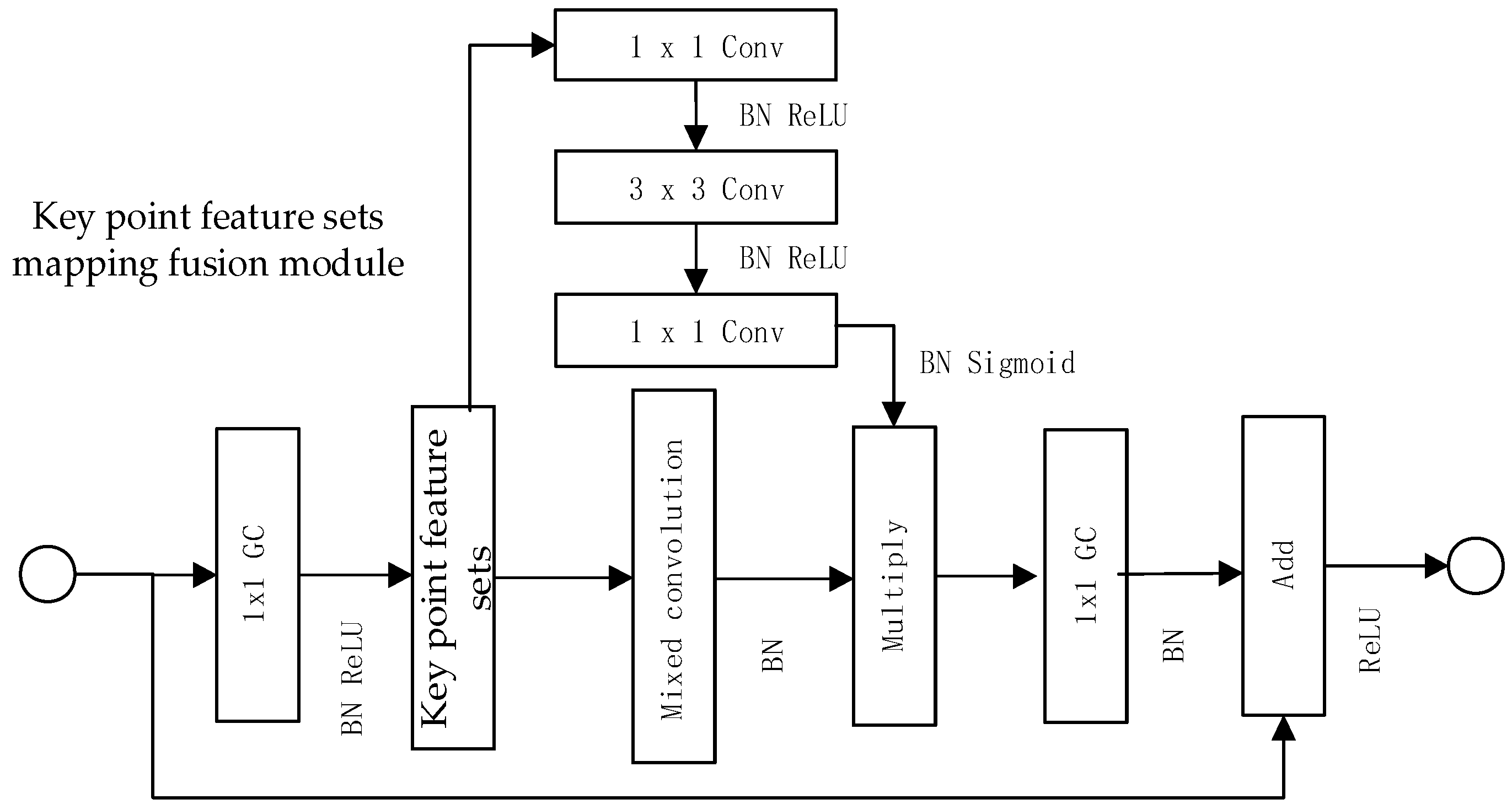 Coatings 13 01202 g002