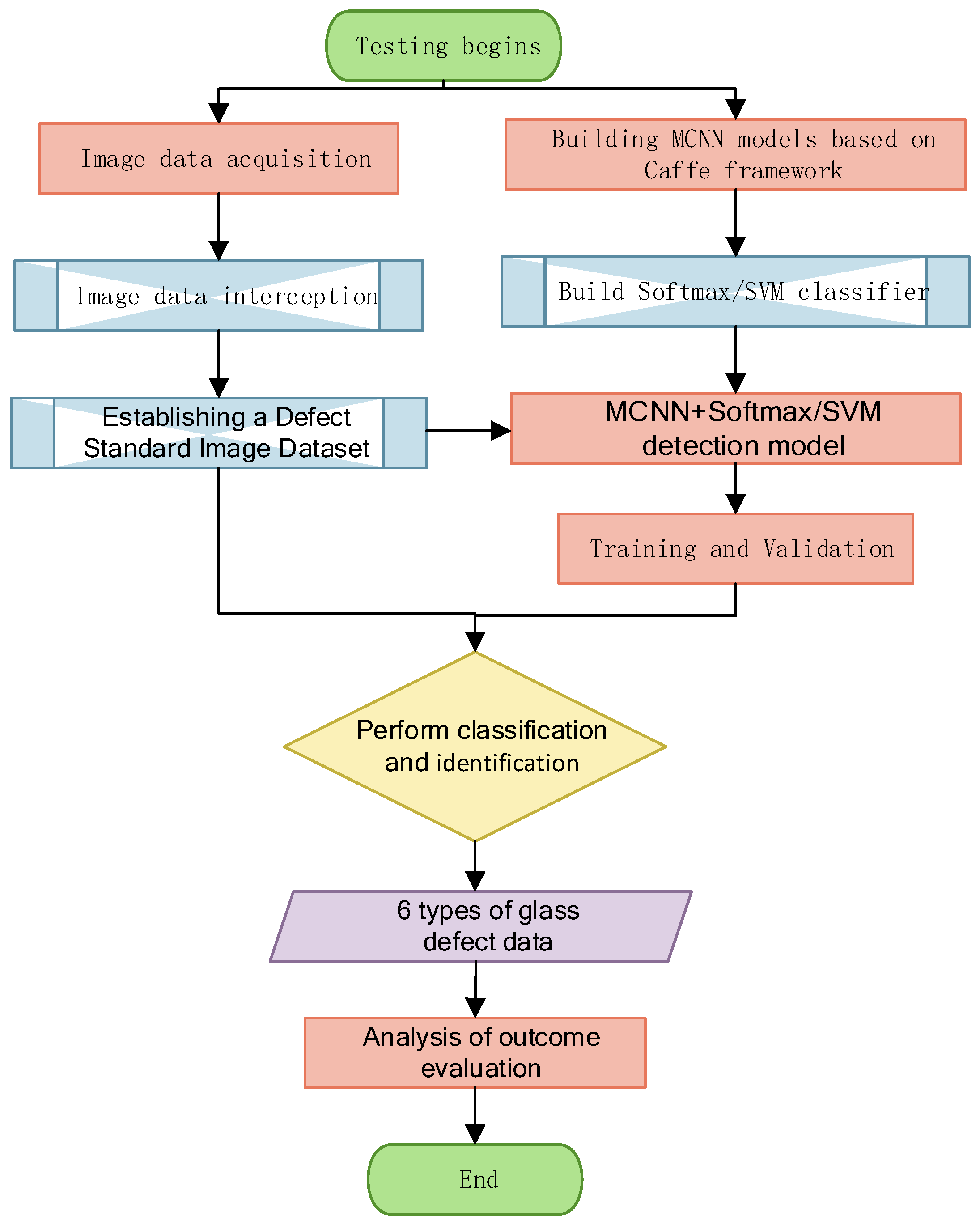 Coatings 13 01202 g004