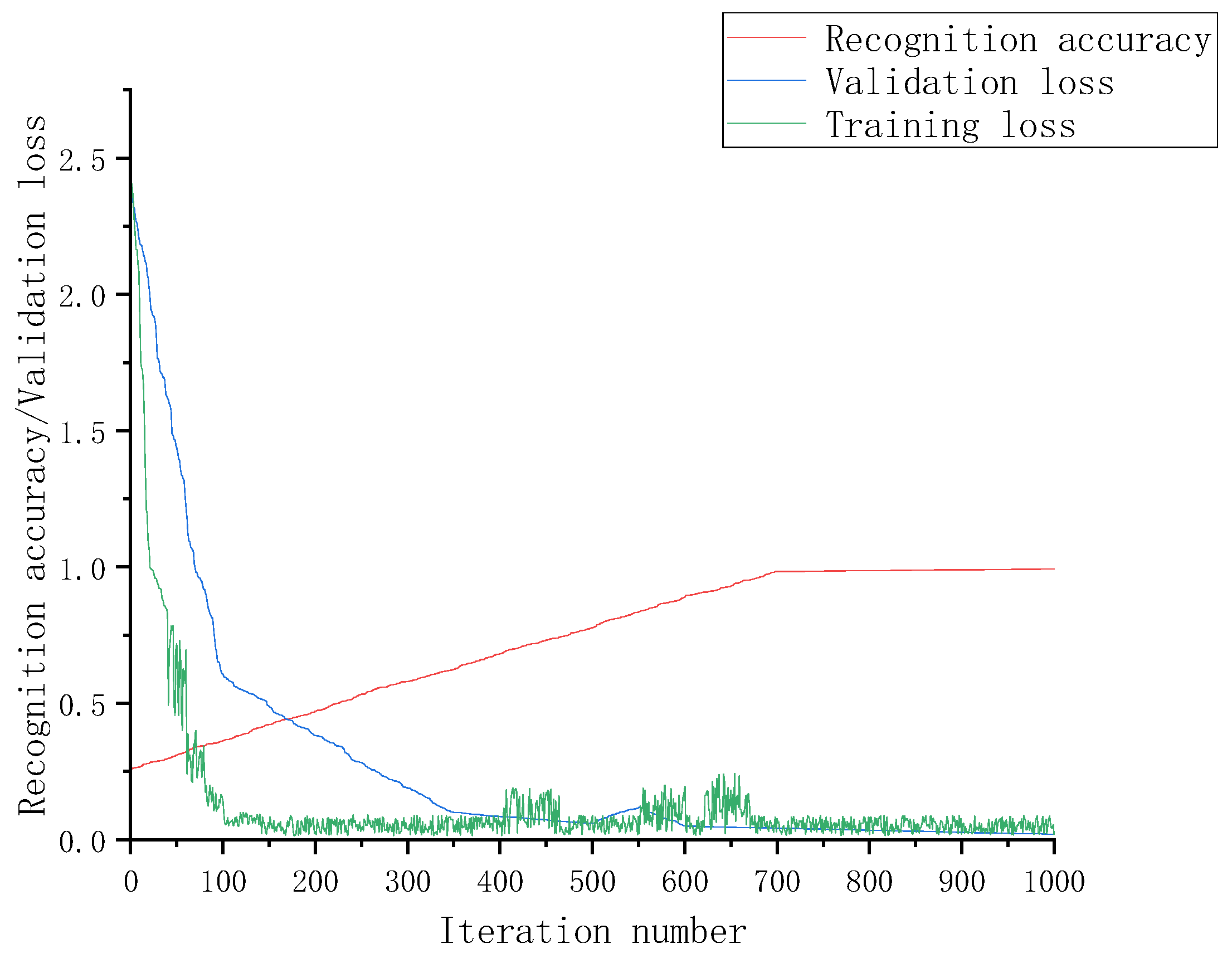 Coatings 13 01202 g005