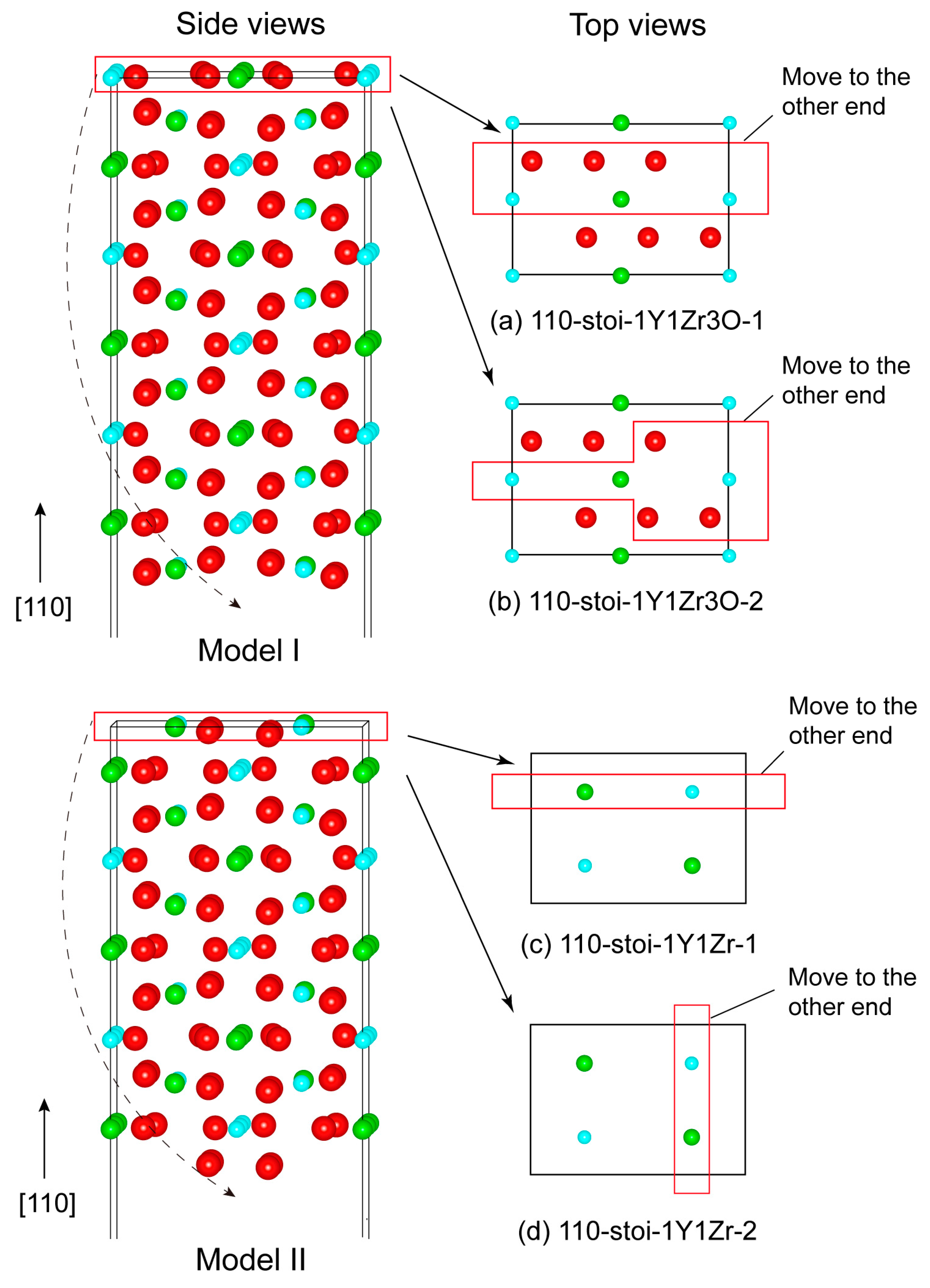 Coatings 13 01203 g002
